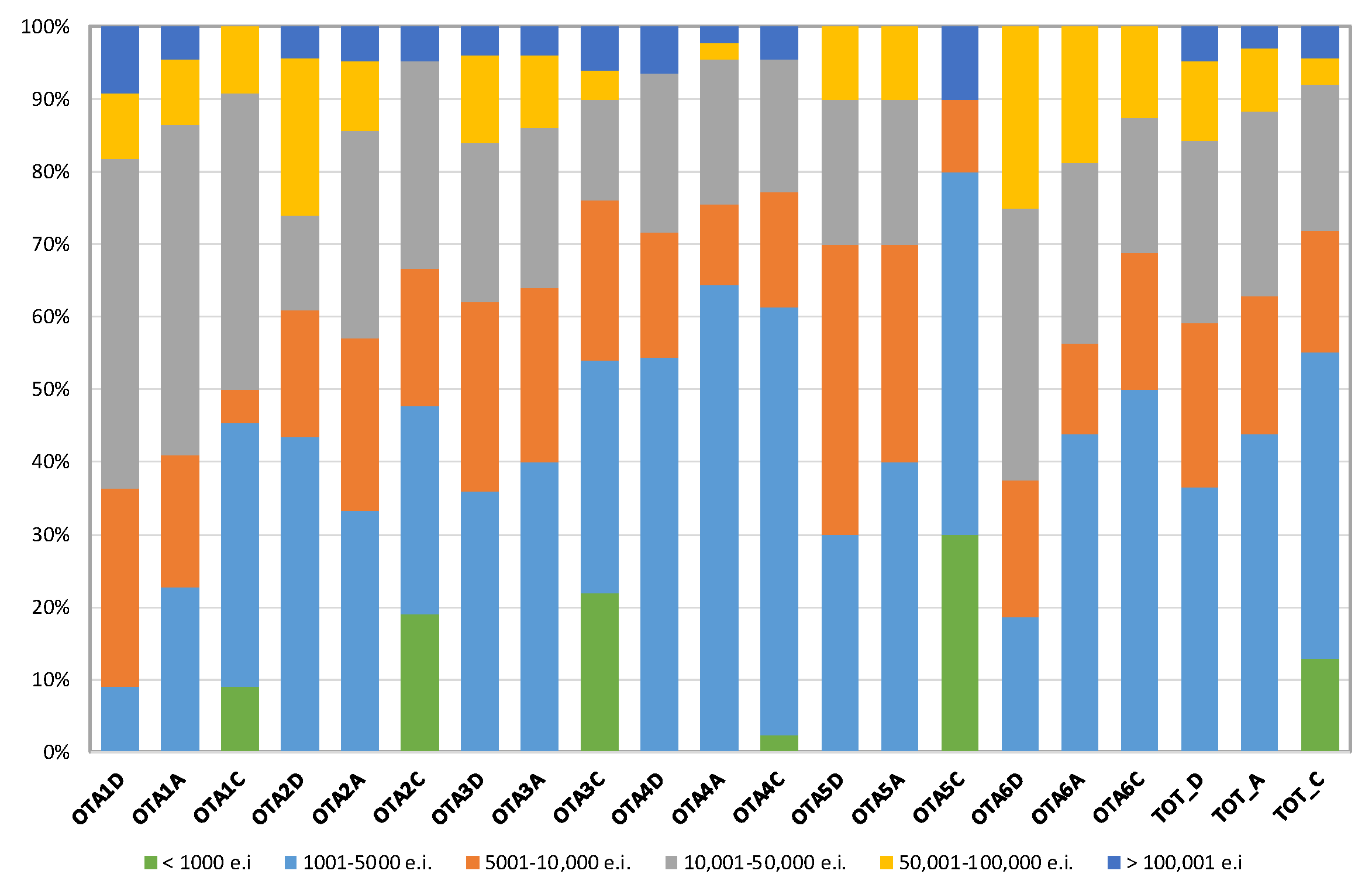 Ijerph 18 03556 g001 Ijerph 18 03556 g001