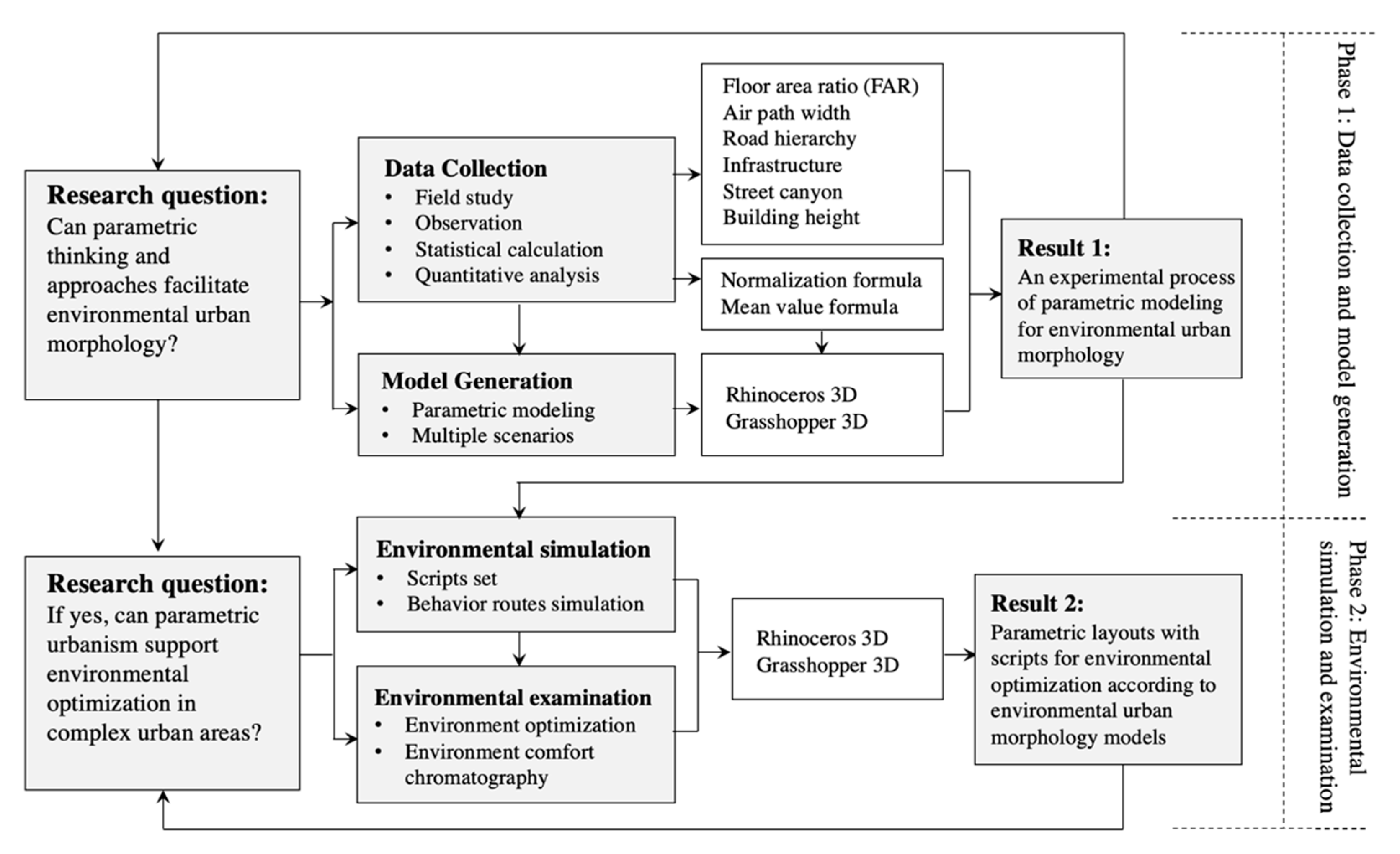 Ijerph 18 03558 g001 Ijerph 18 03558 g001