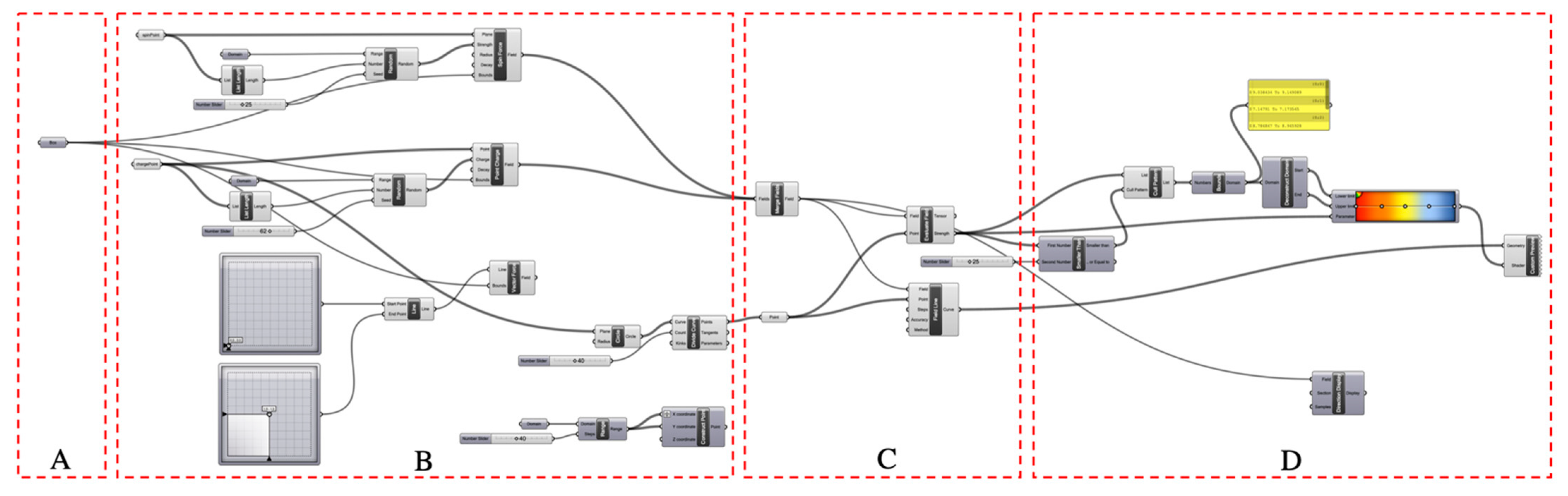 Ijerph 18 03558 g004 Ijerph 18 03558 g004