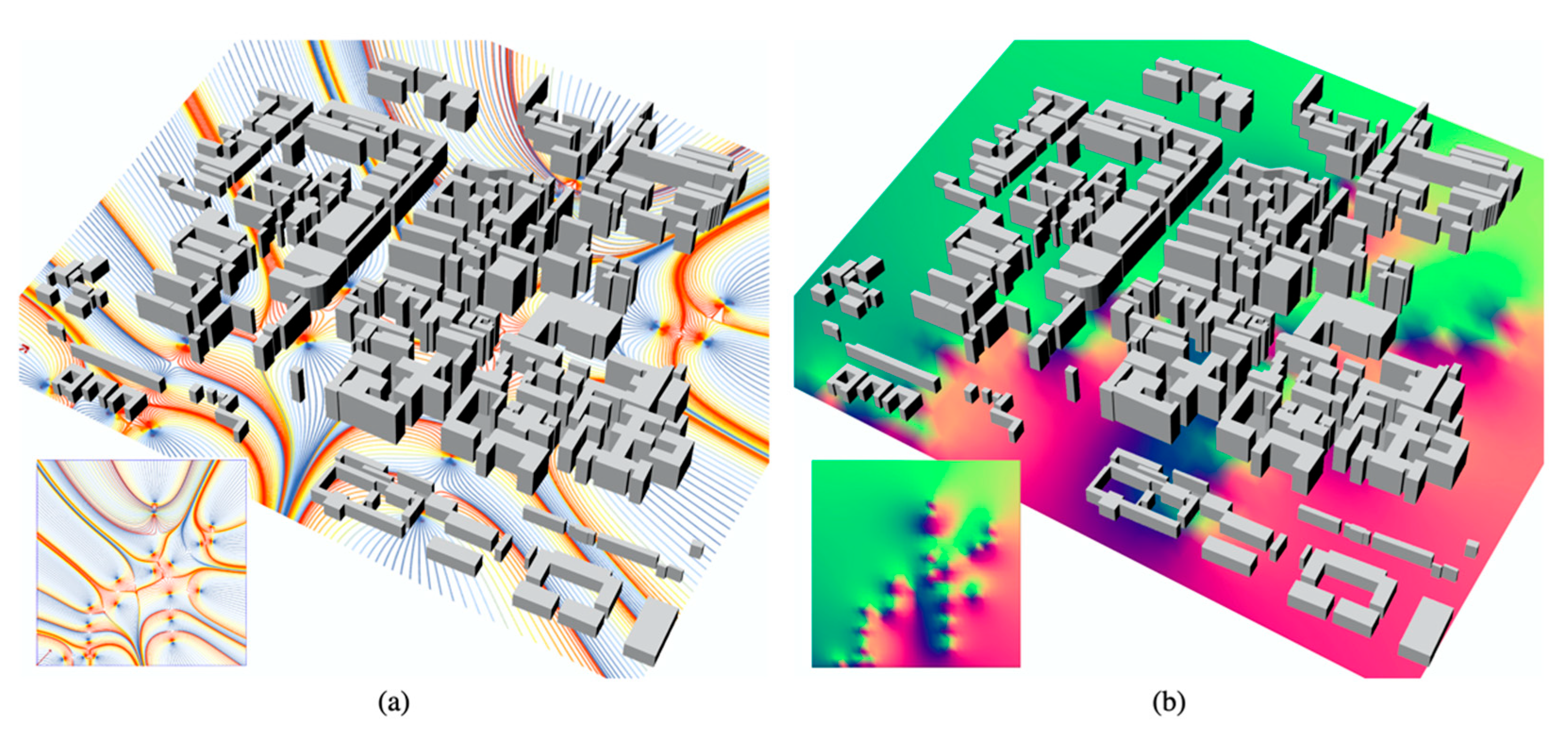 Ijerph 18 03558 g005 Ijerph 18 03558 g005
