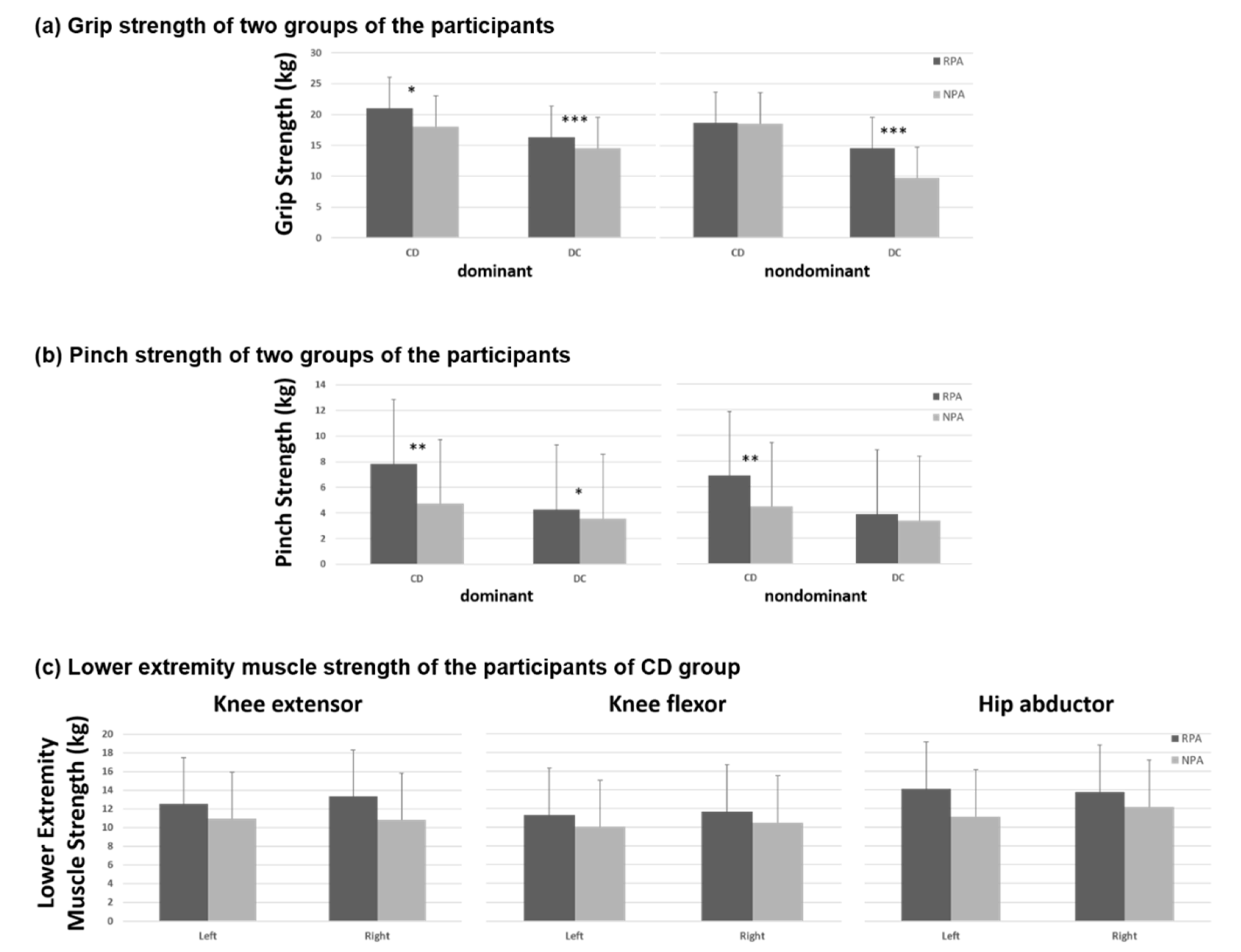 Ijerph 18 03561 g001