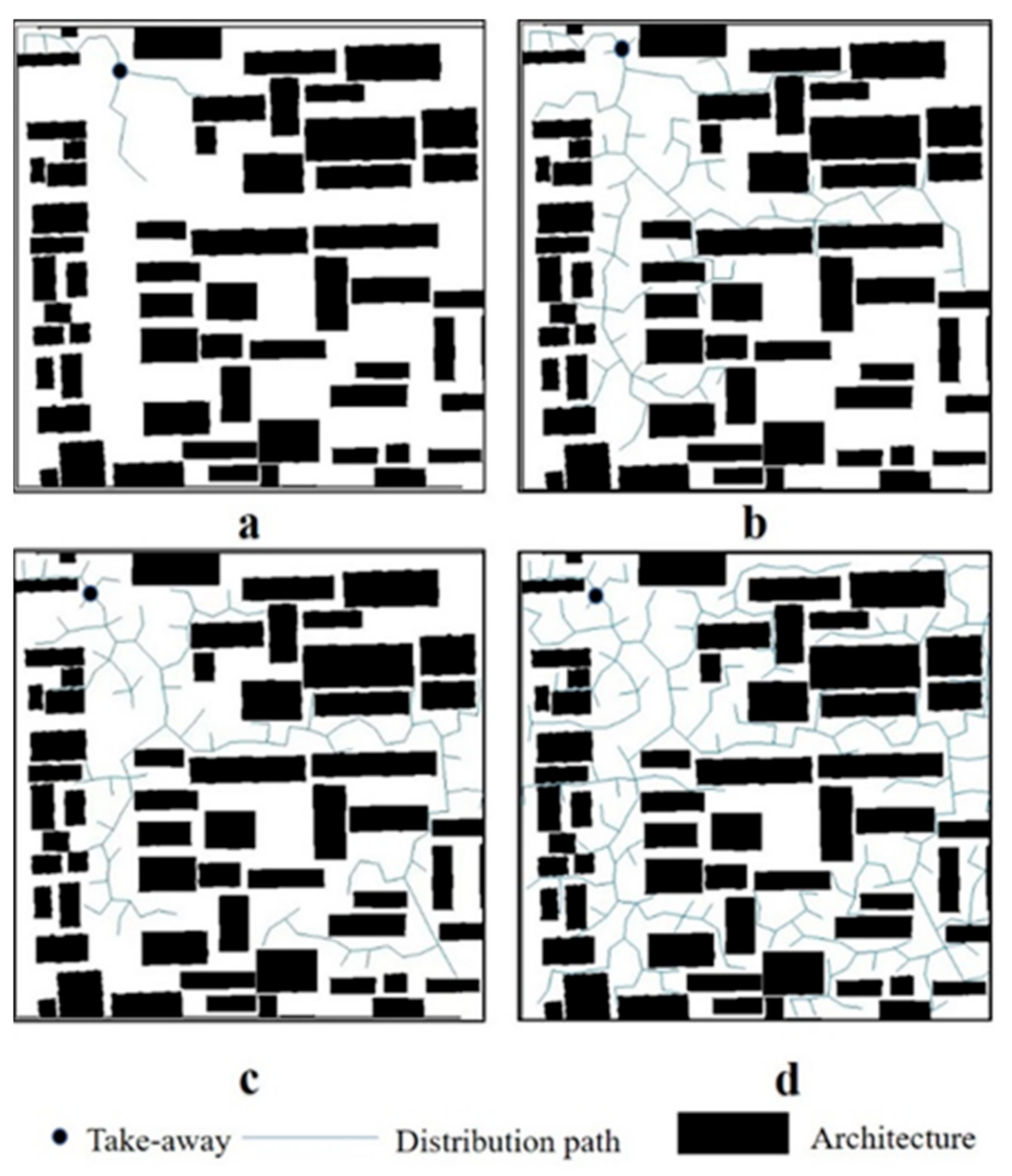 Ijerph 18 03578 g003 Ijerph 18 03578 g003