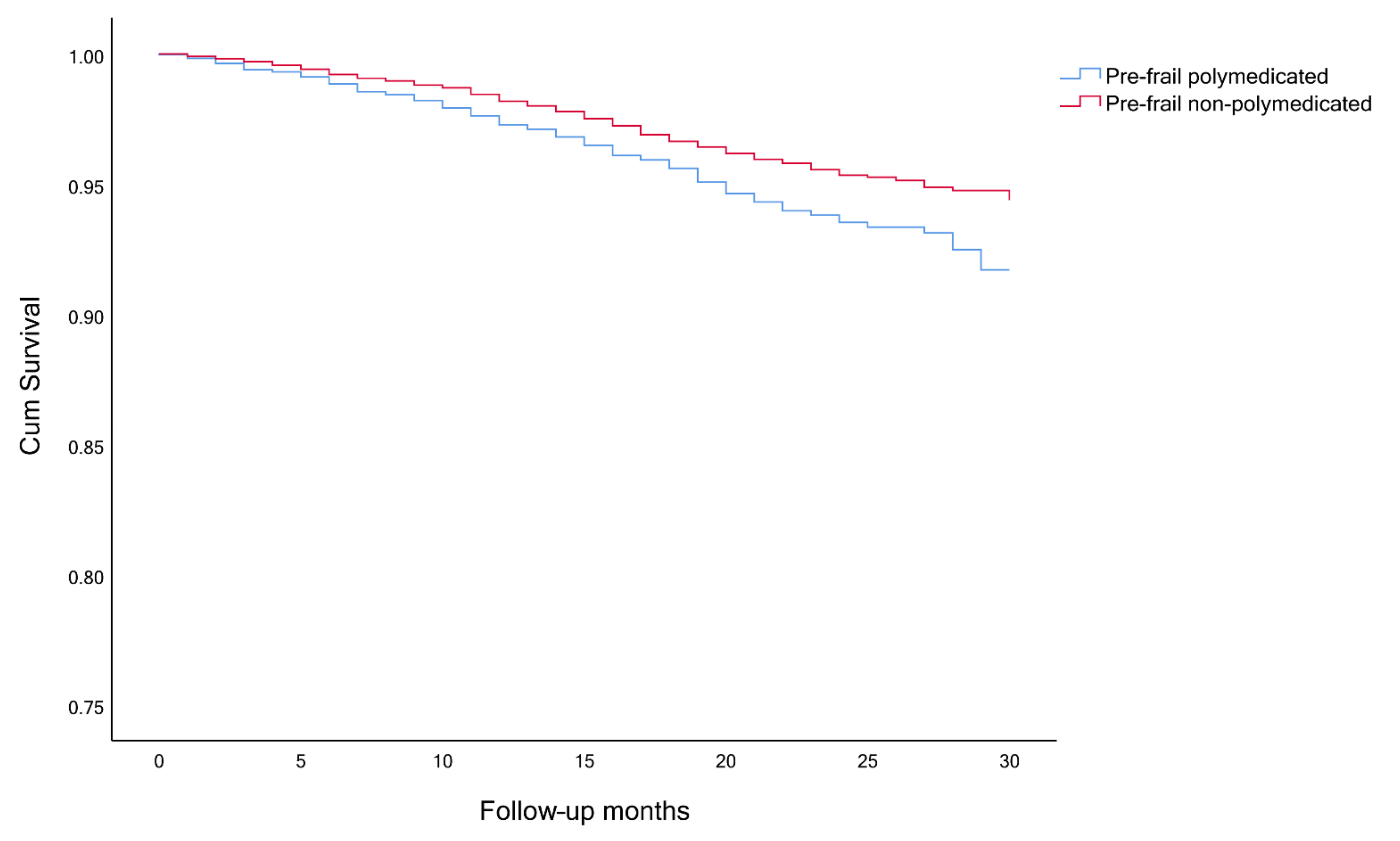 Ijerph 18 03580 g002