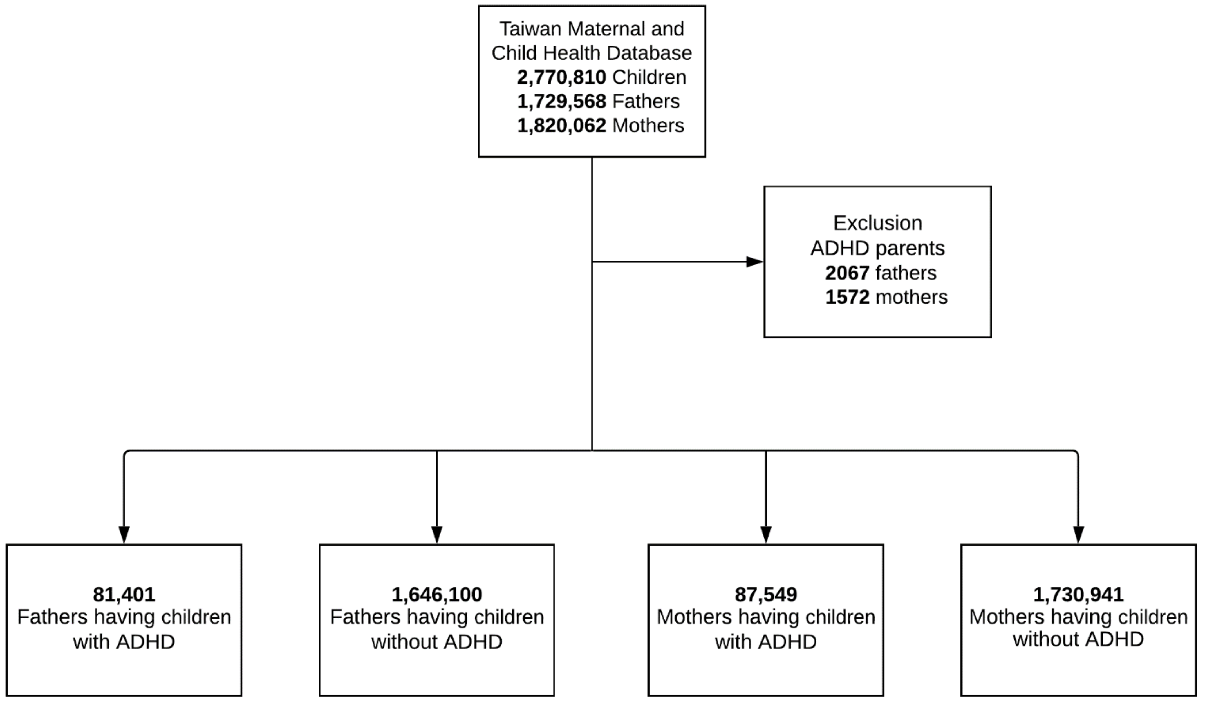 Ijerph 18 03586 g001 Ijerph 18 03586 g001