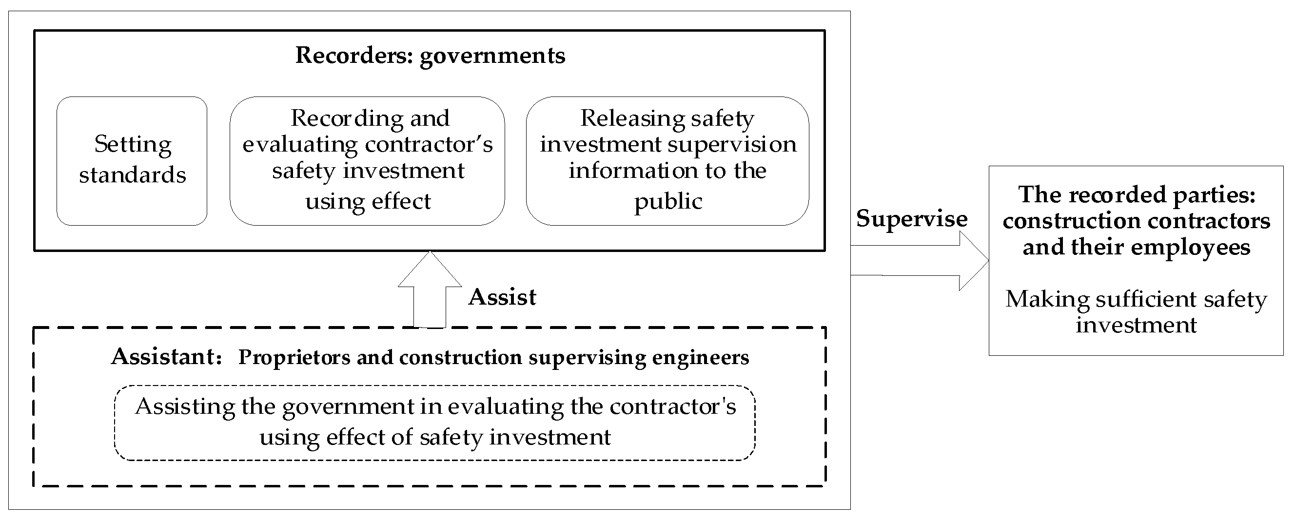 Ijerph 18 03594 g002 Ijerph 18 03594 g002