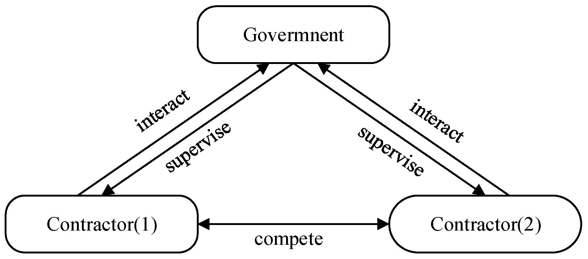 Ijerph 18 03594 g005 Ijerph 18 03594 g005