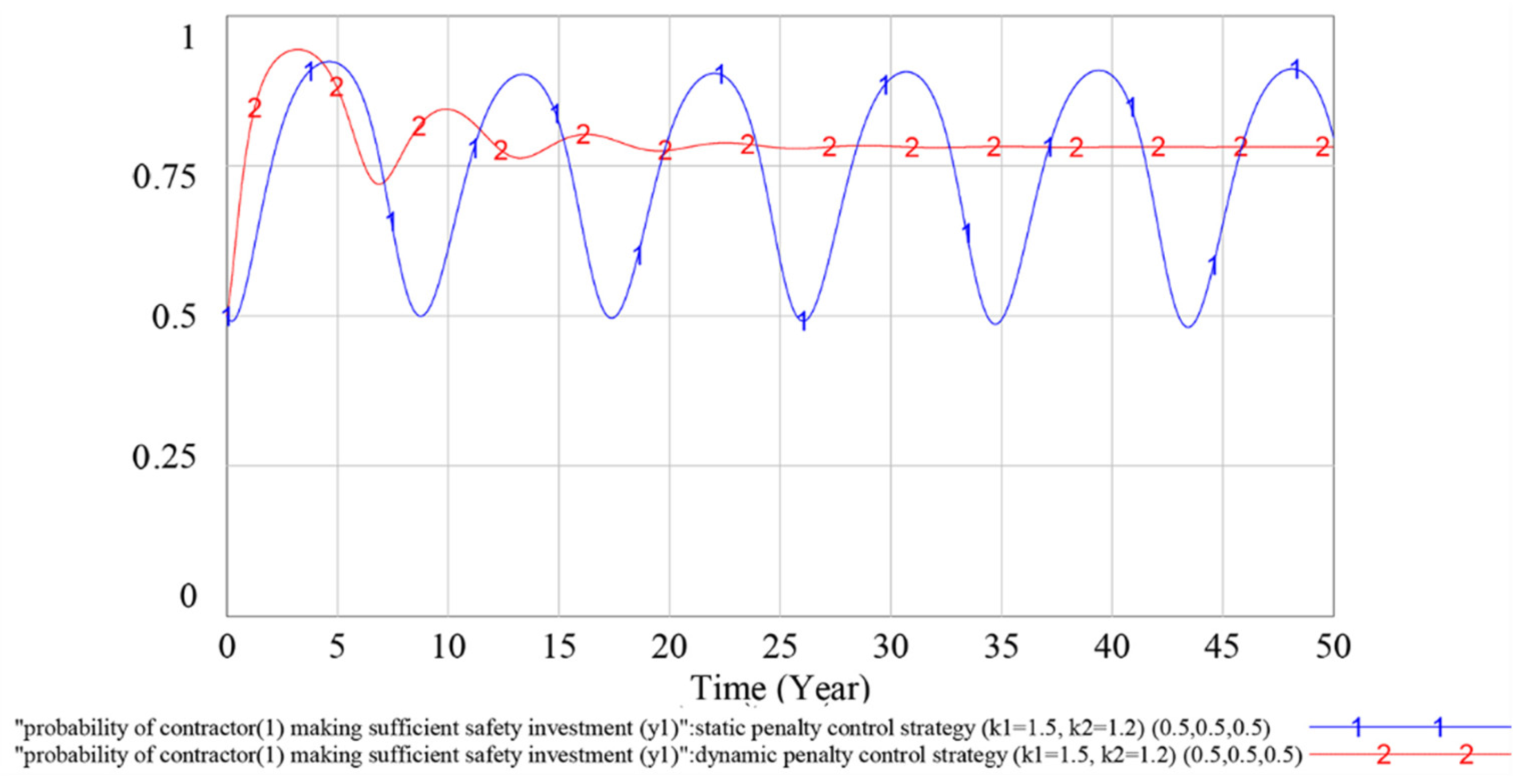 Ijerph 18 03594 g008 Ijerph 18 03594 g008