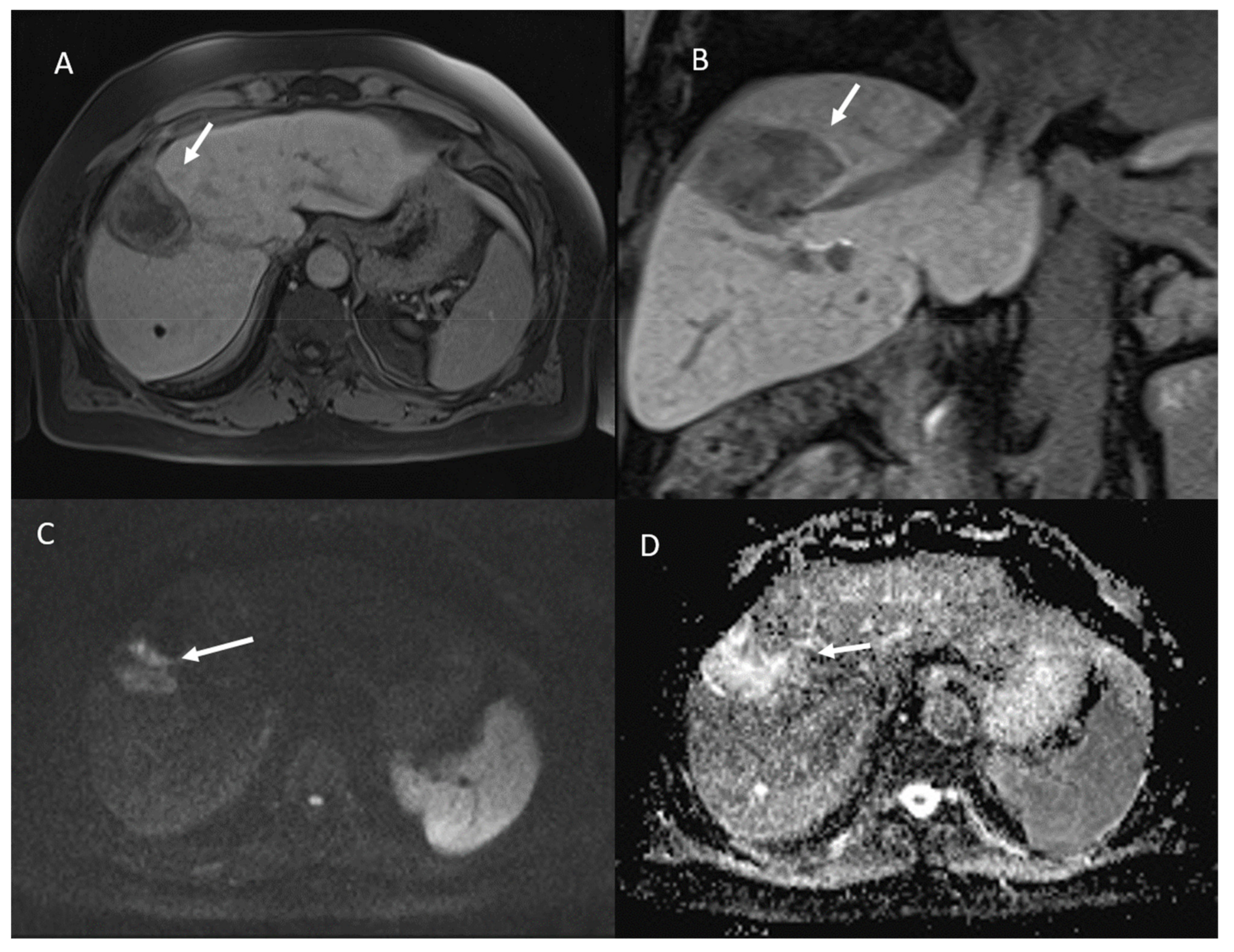 Ijerph 18 03598 g007 Ijerph 18 03598 g007