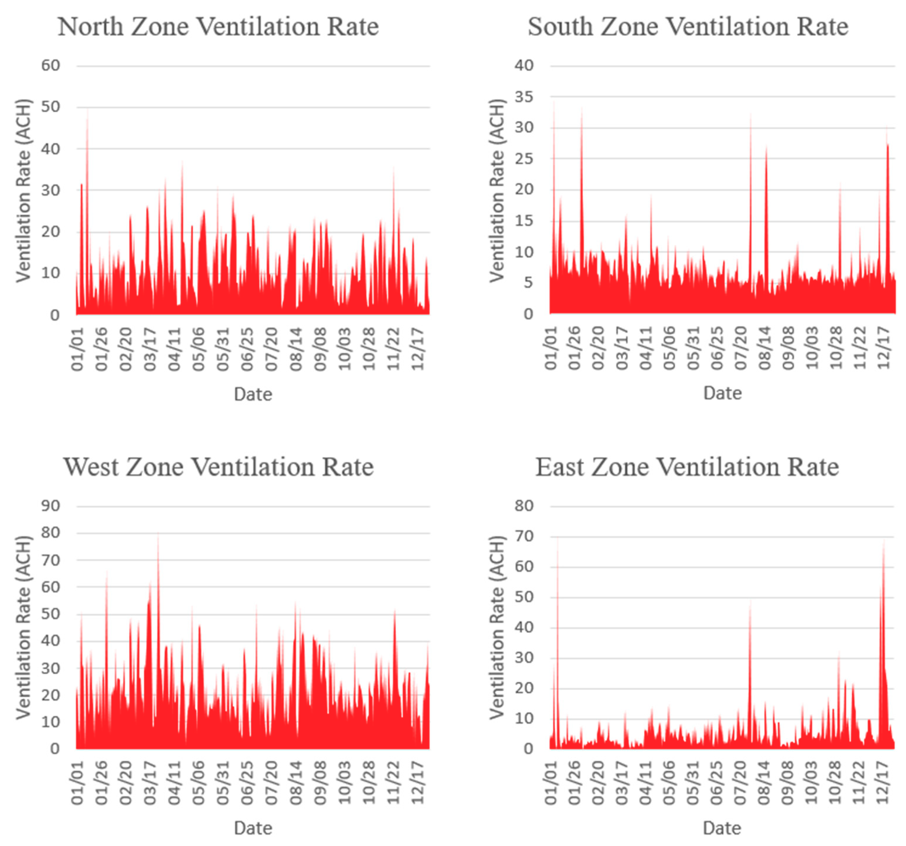 Ijerph 18 03601 g004 Ijerph 18 03601 g004