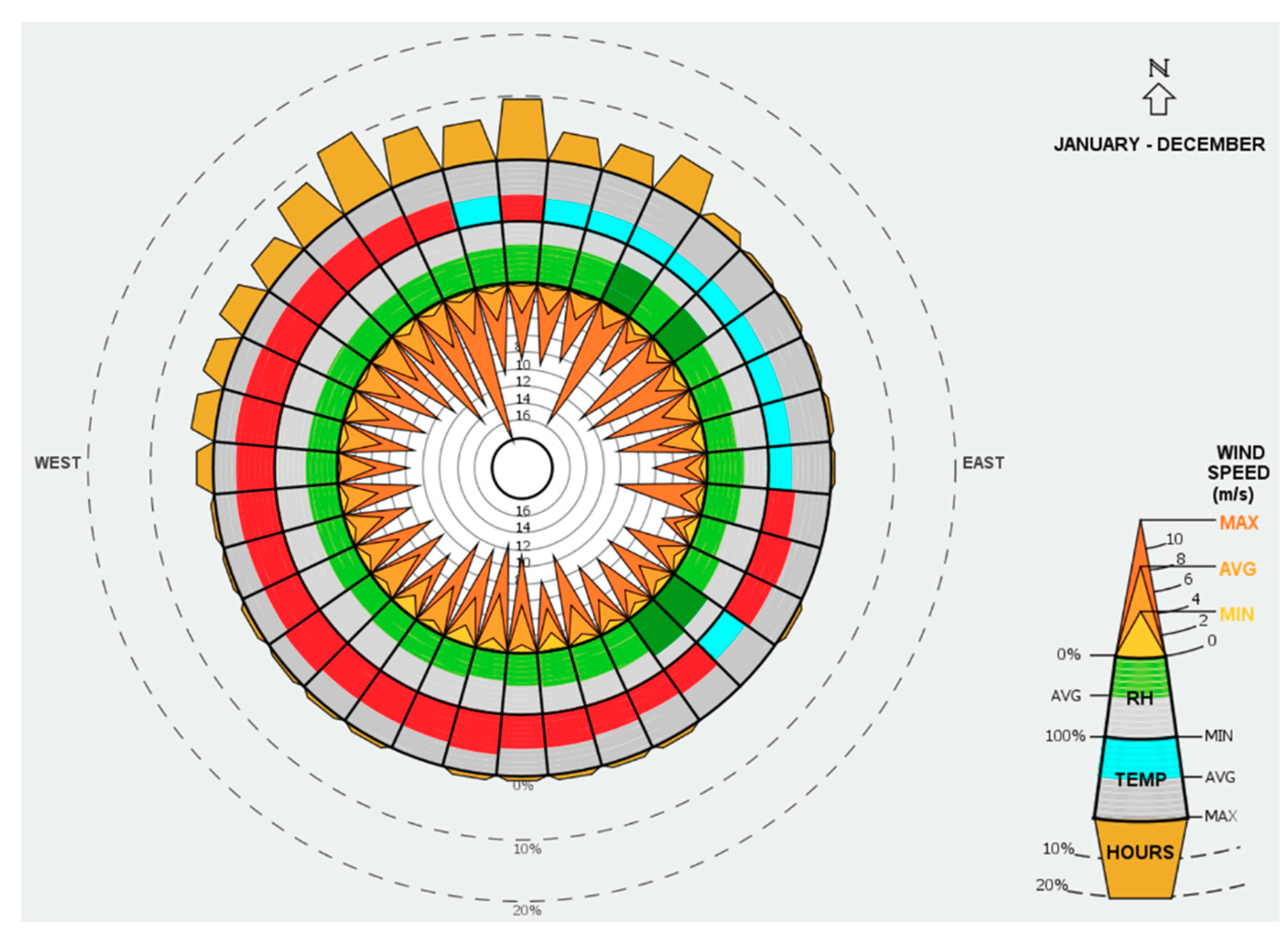 Ijerph 18 03601 g005 Ijerph 18 03601 g005