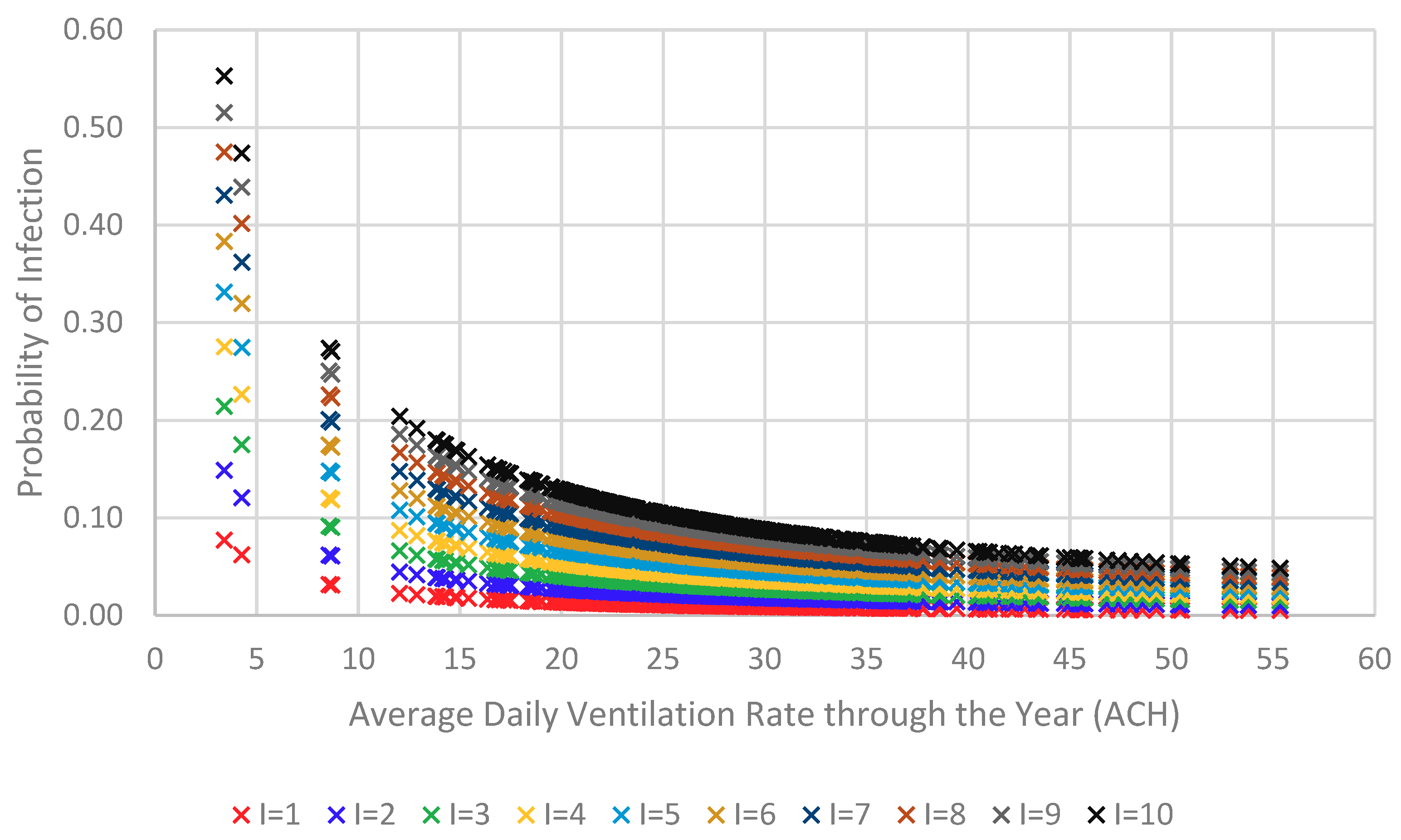 Ijerph 18 03601 g008 Ijerph 18 03601 g008