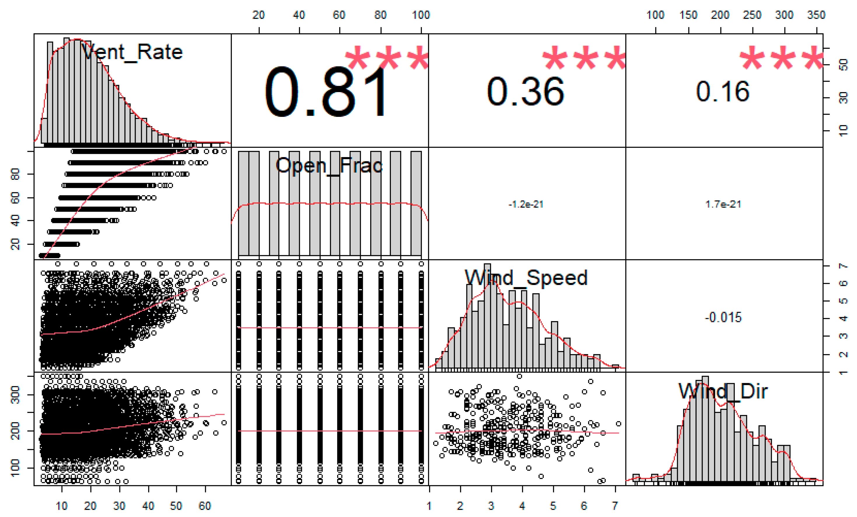 Ijerph 18 03601 g009 Ijerph 18 03601 g009