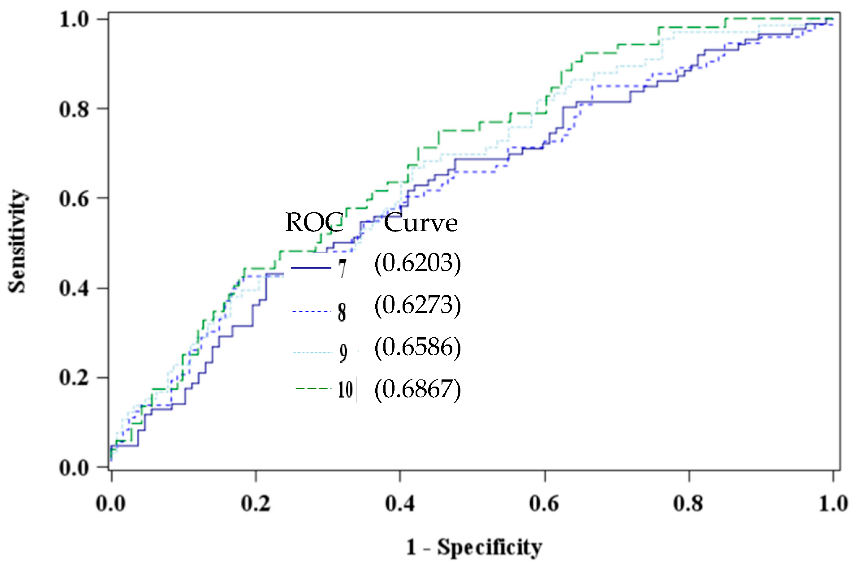 Ijerph 18 03614 g001