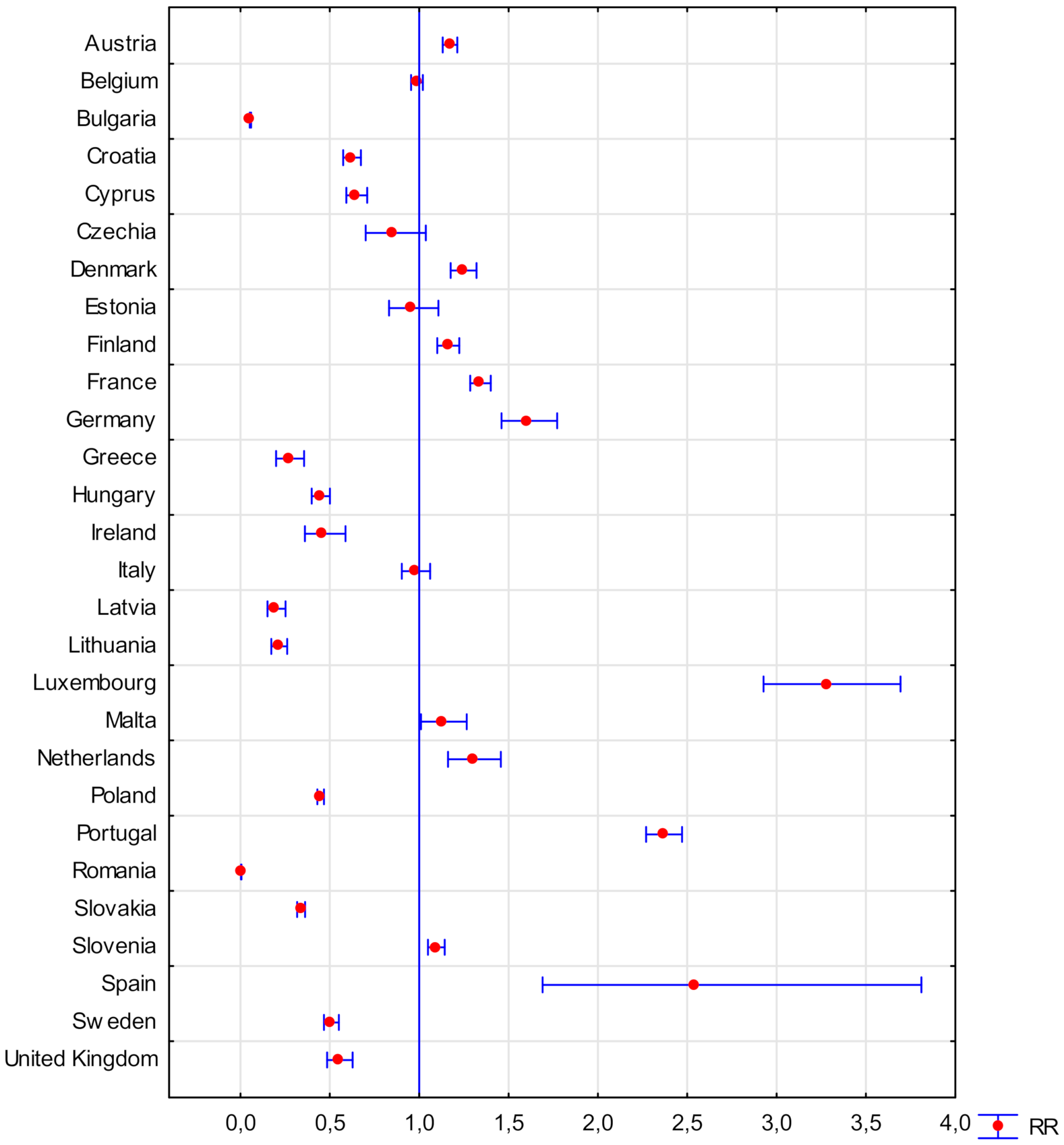 Ijerph 18 03618 g001