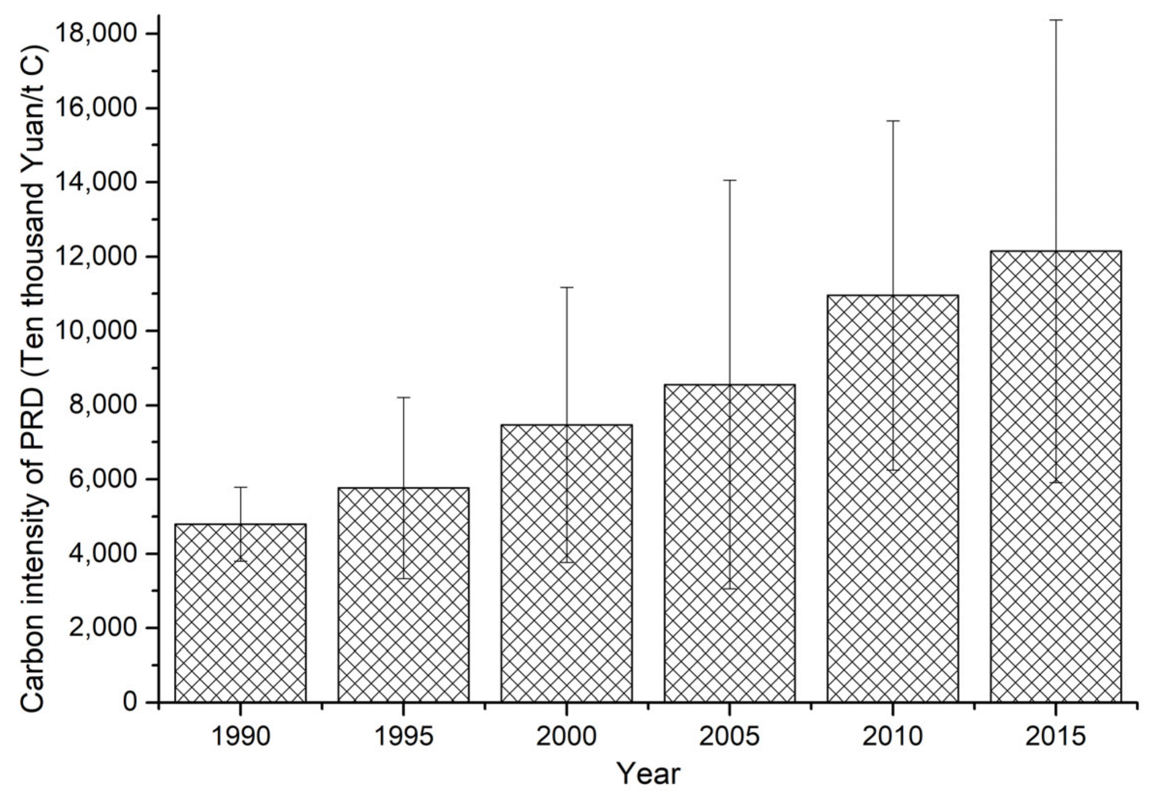 Ijerph 18 03623 g005
