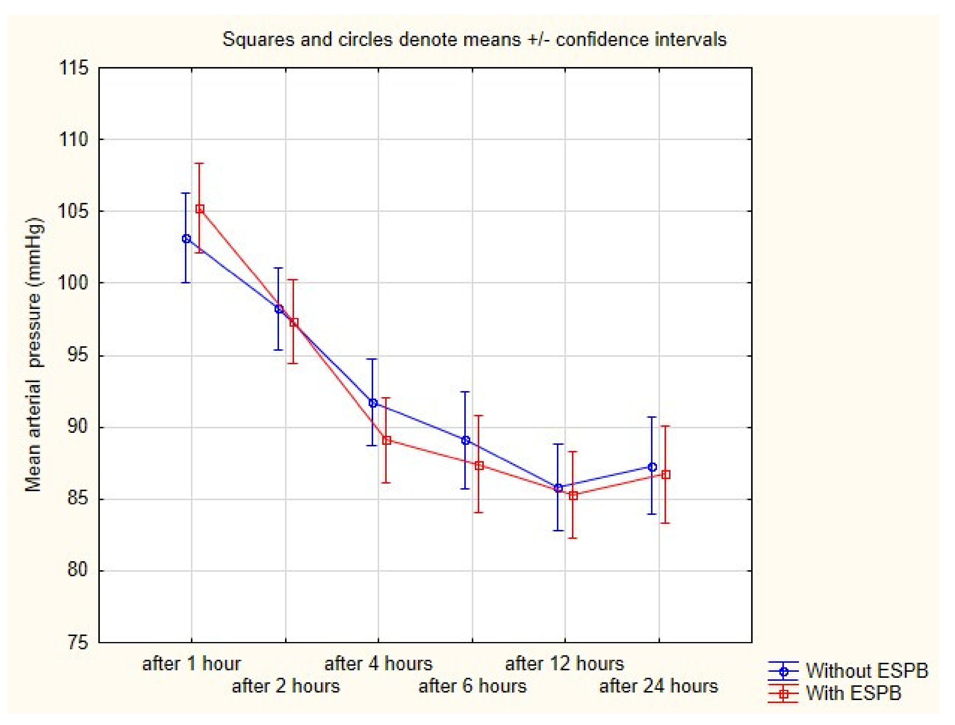 Ijerph 18 03625 g003
