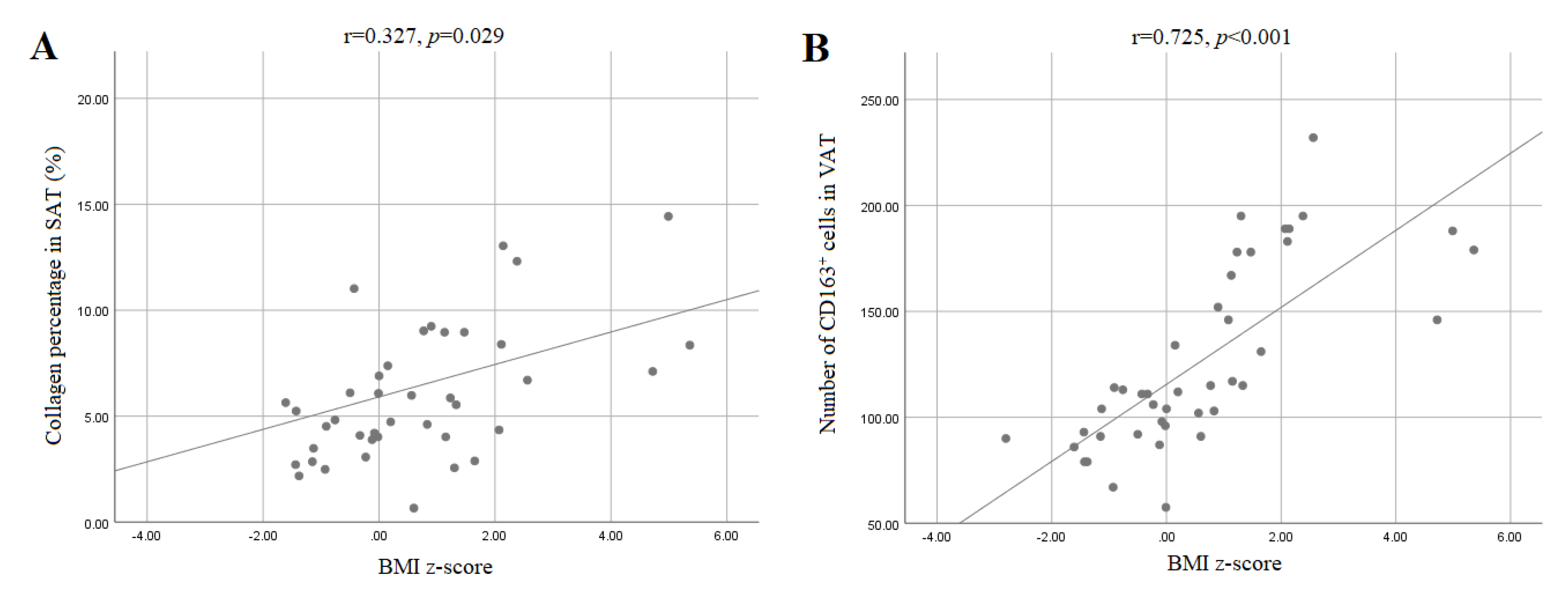 Ijerph 18 03627 g002