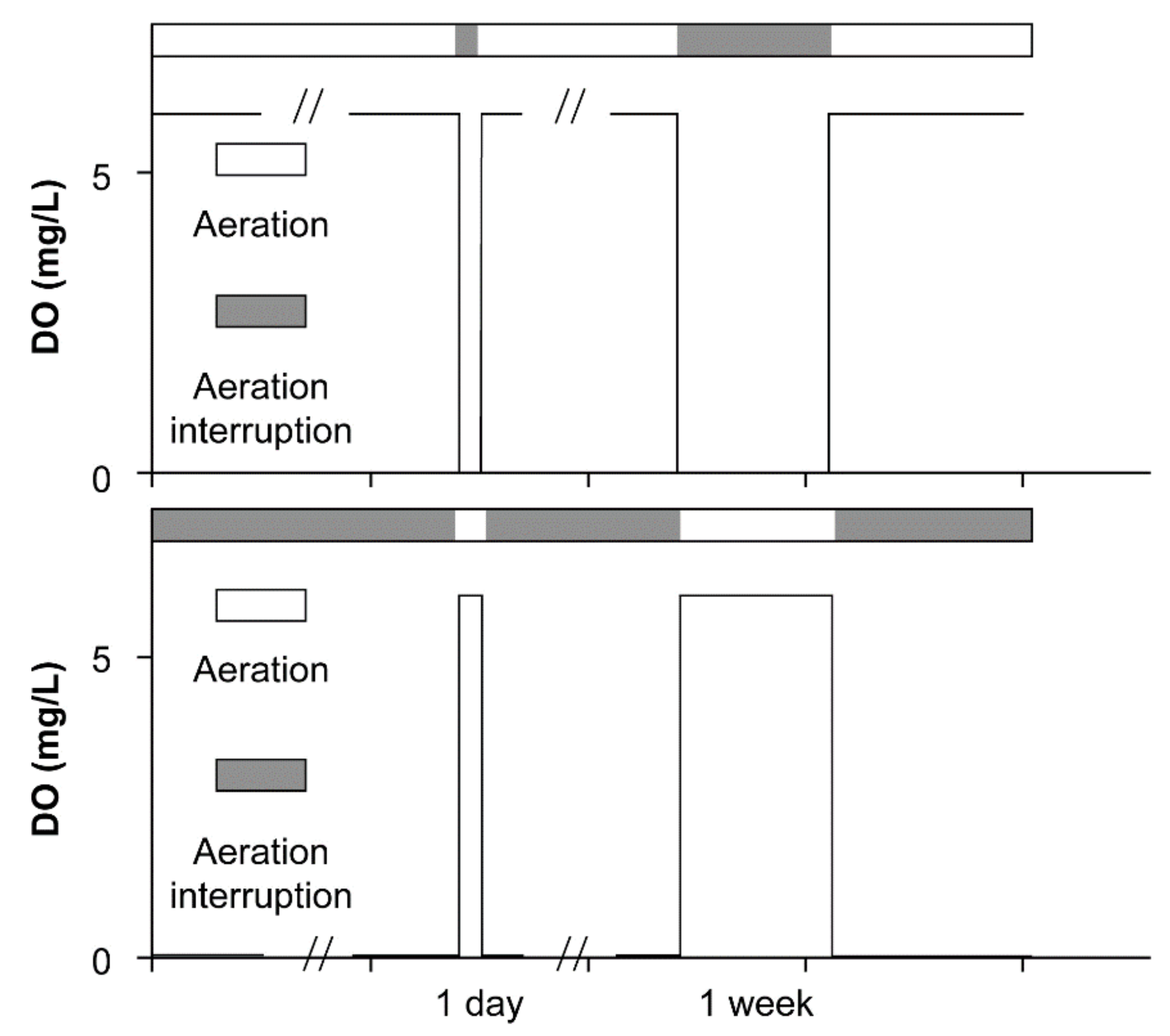 Ijerph 18 03633 g002 Ijerph 18 03633 g002