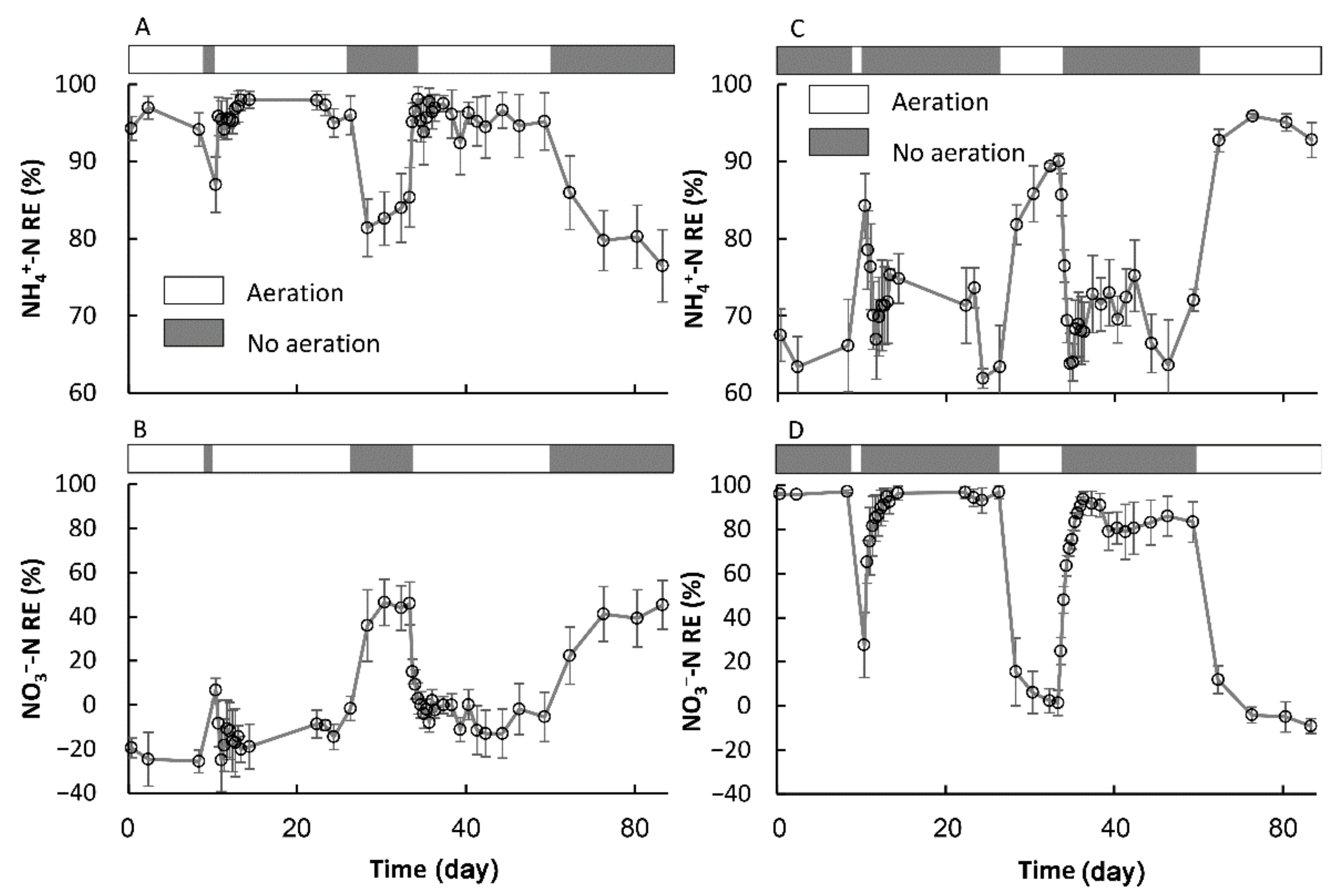Ijerph 18 03633 g004 Ijerph 18 03633 g004