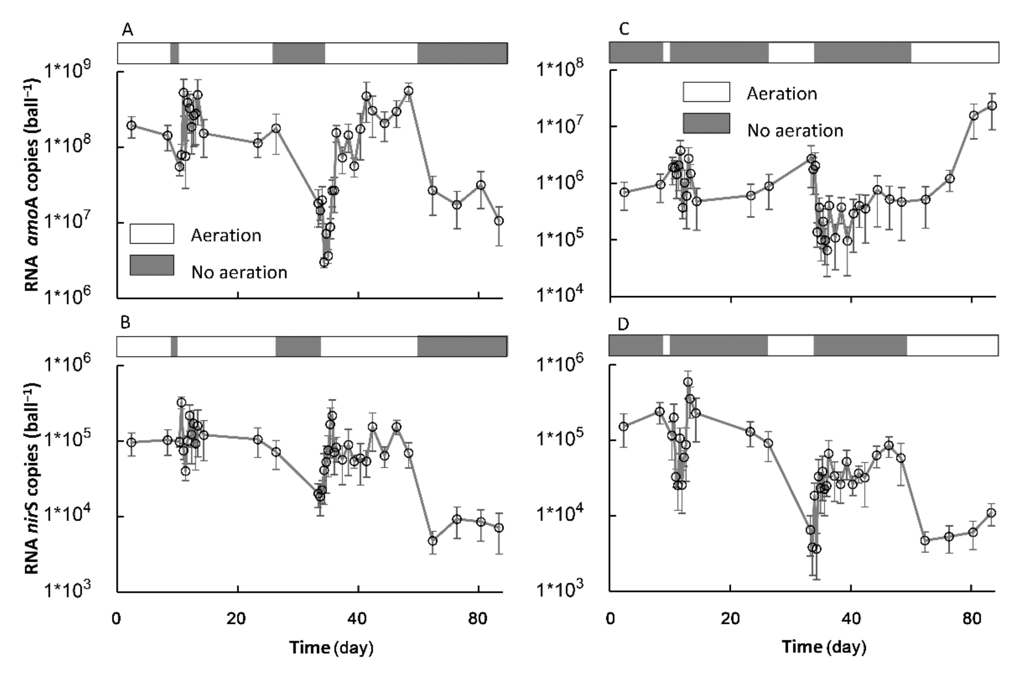 Ijerph 18 03633 g008 Ijerph 18 03633 g008
