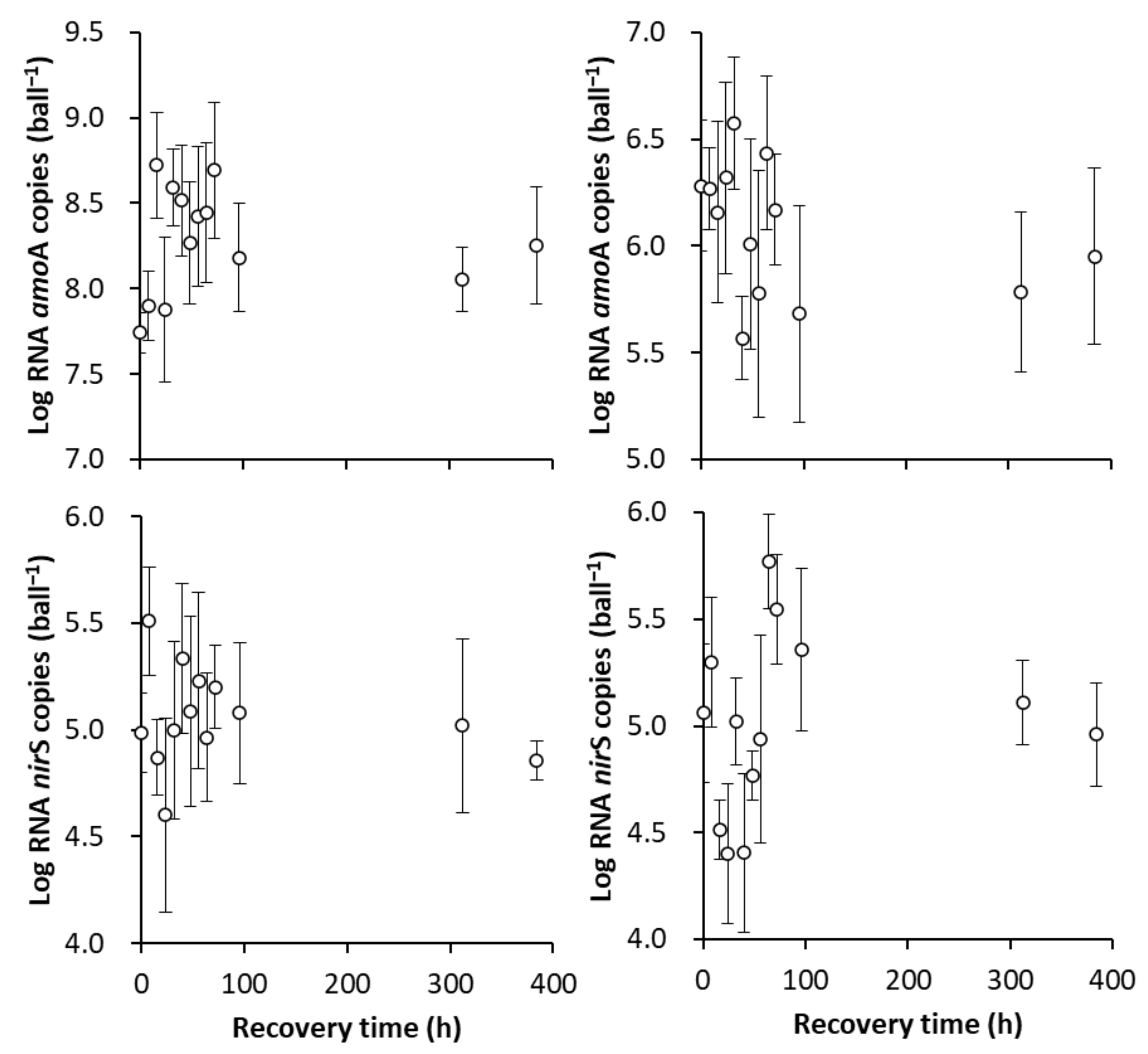 Ijerph 18 03633 g010 Ijerph 18 03633 g010