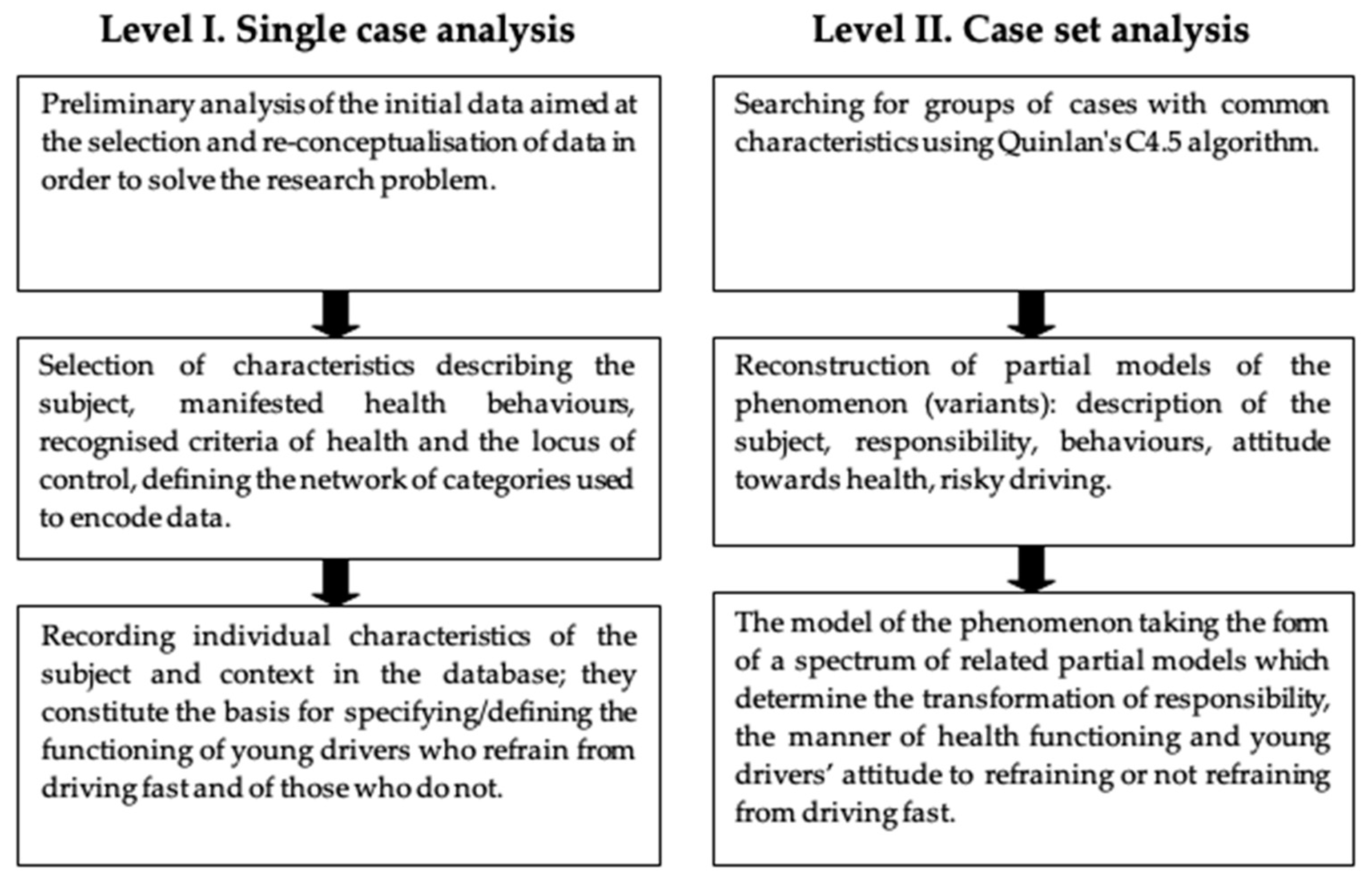 Ijerph 18 03634 g001