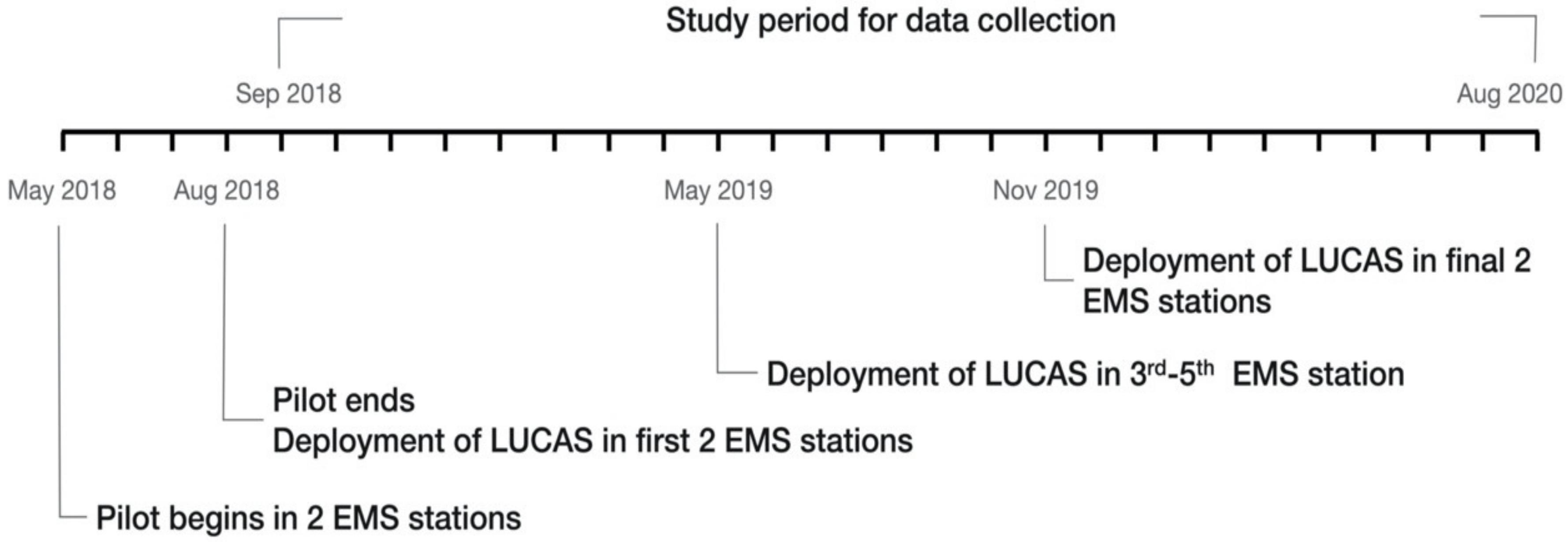 Ijerph 18 03636 g001