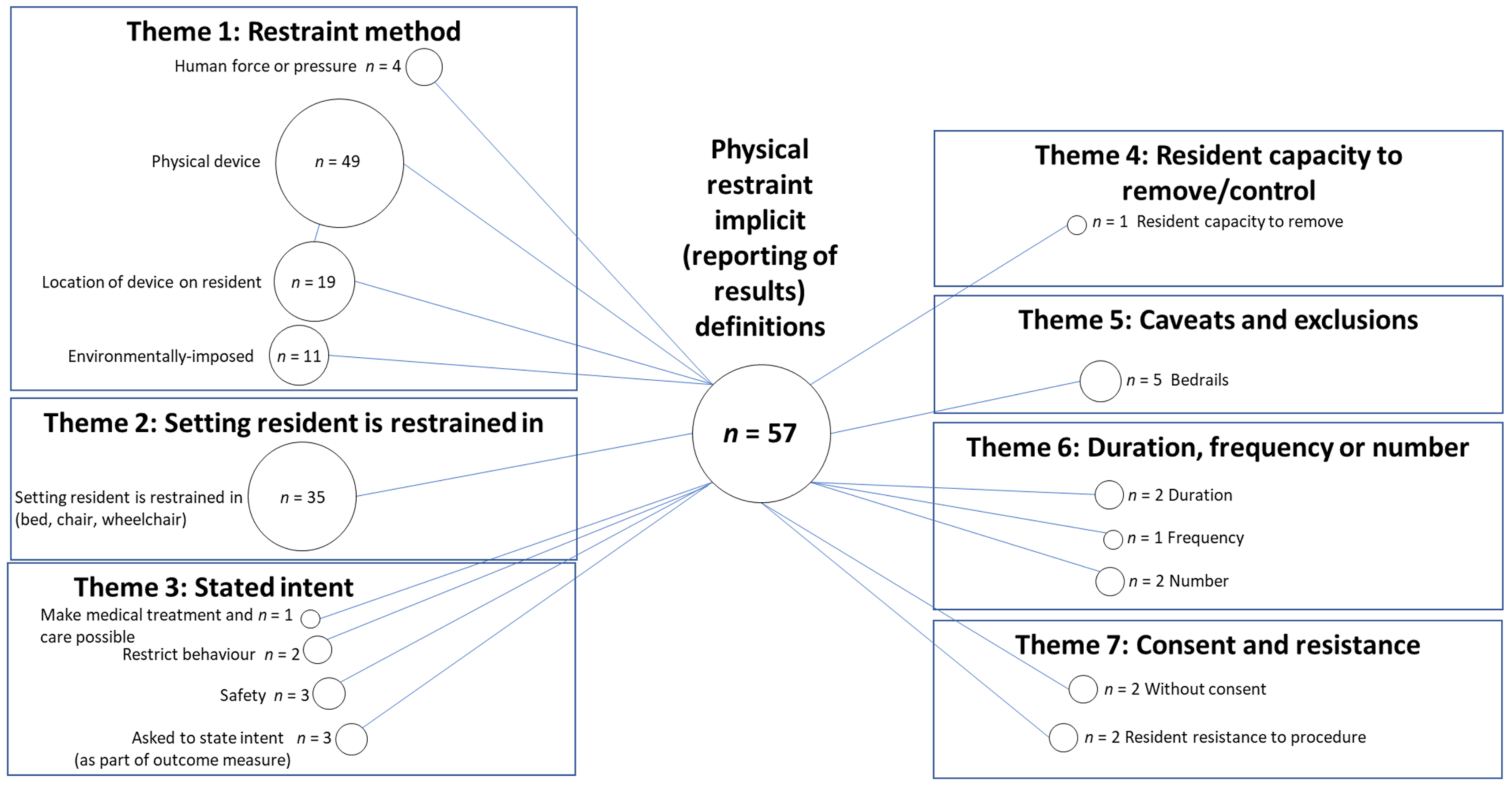 Ijerph 18 03639 g004