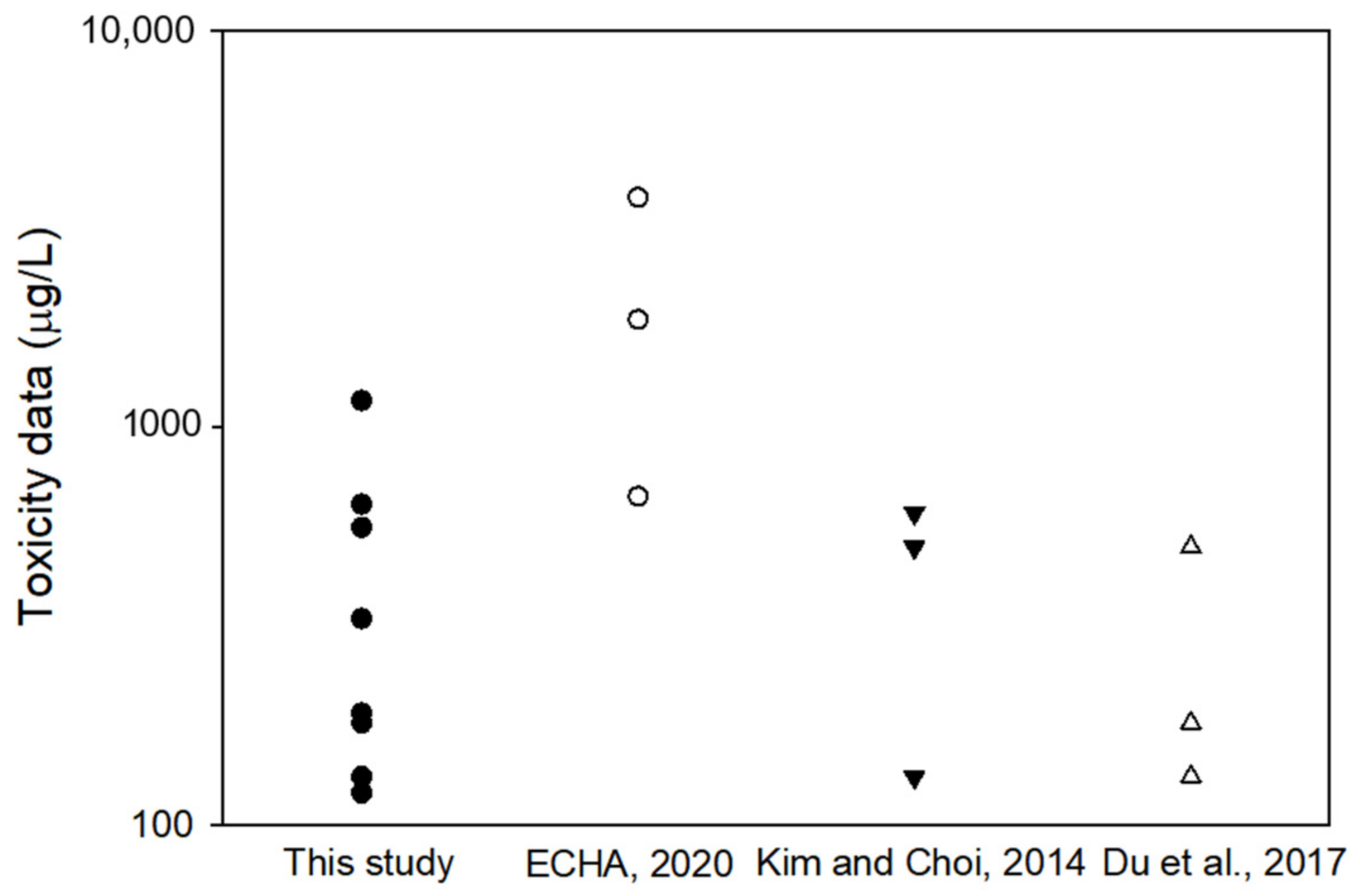 Ijerph 18 03650 g004