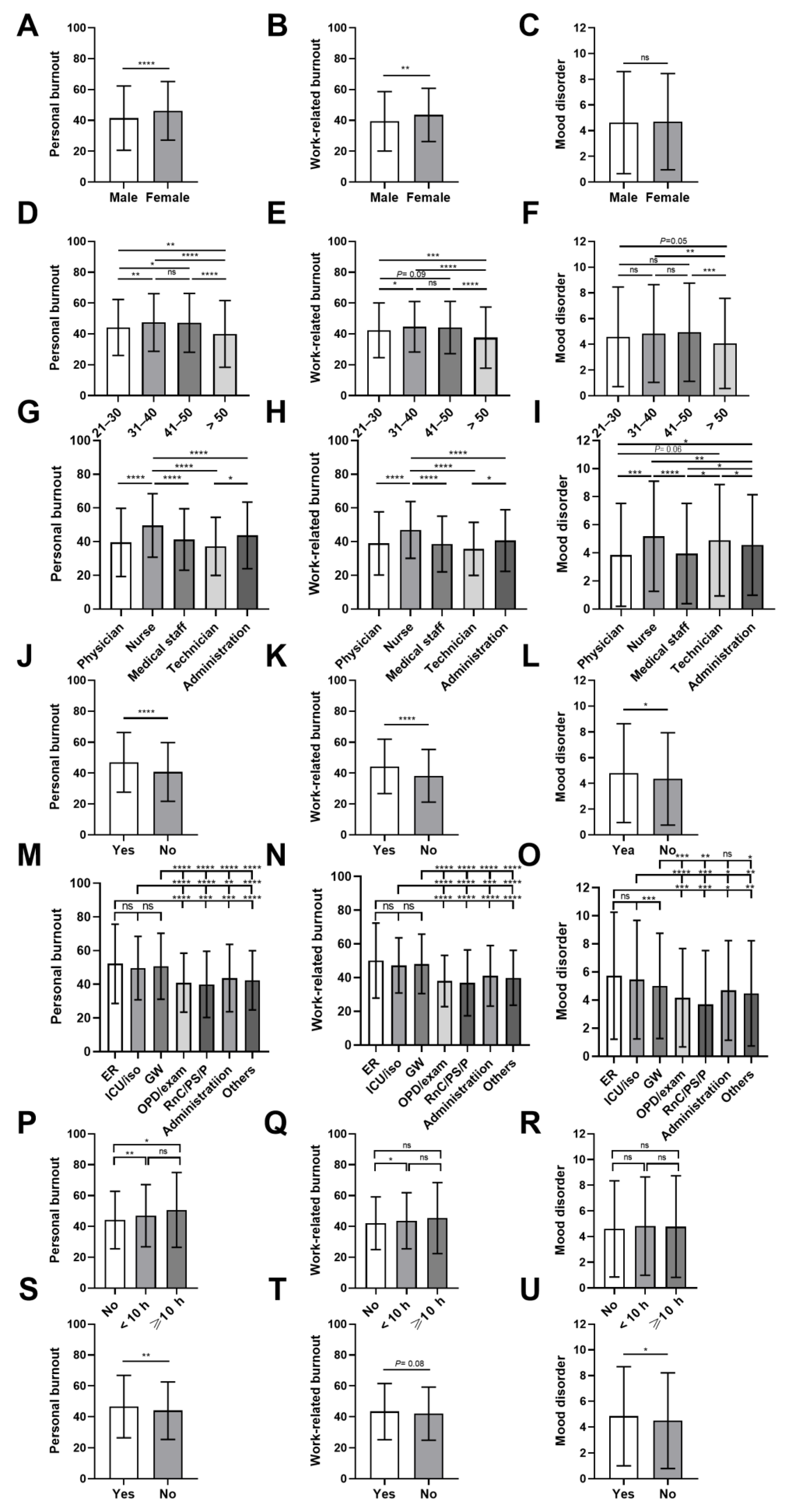 Ijerph 18 03654 g001