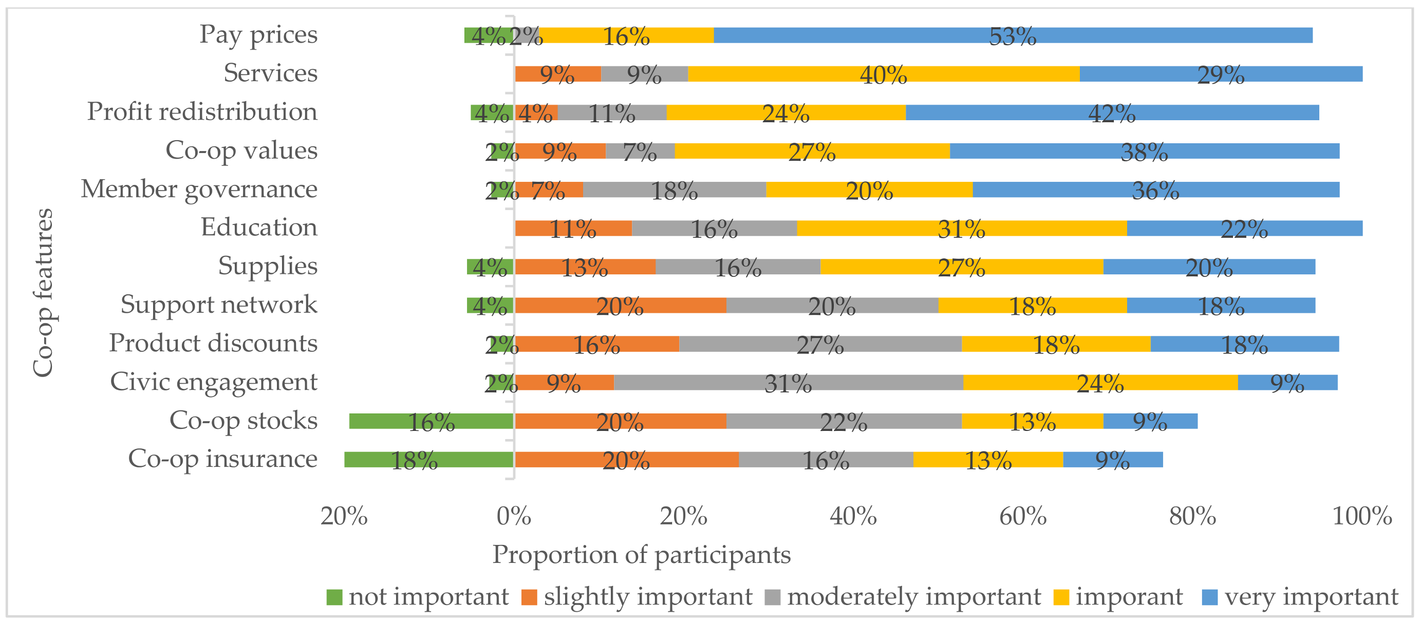 Ijerph 18 03657 g001