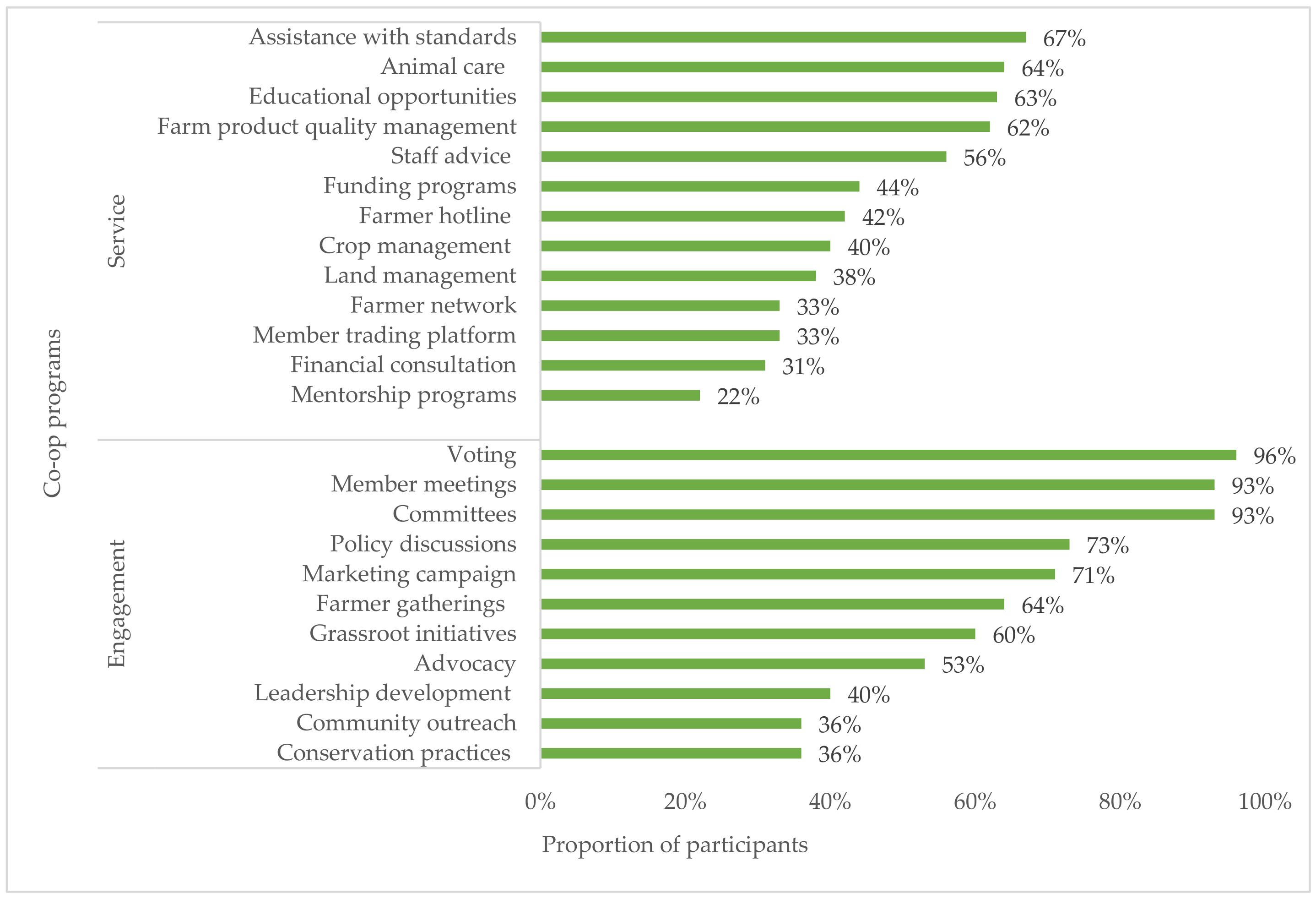 Ijerph 18 03657 g004