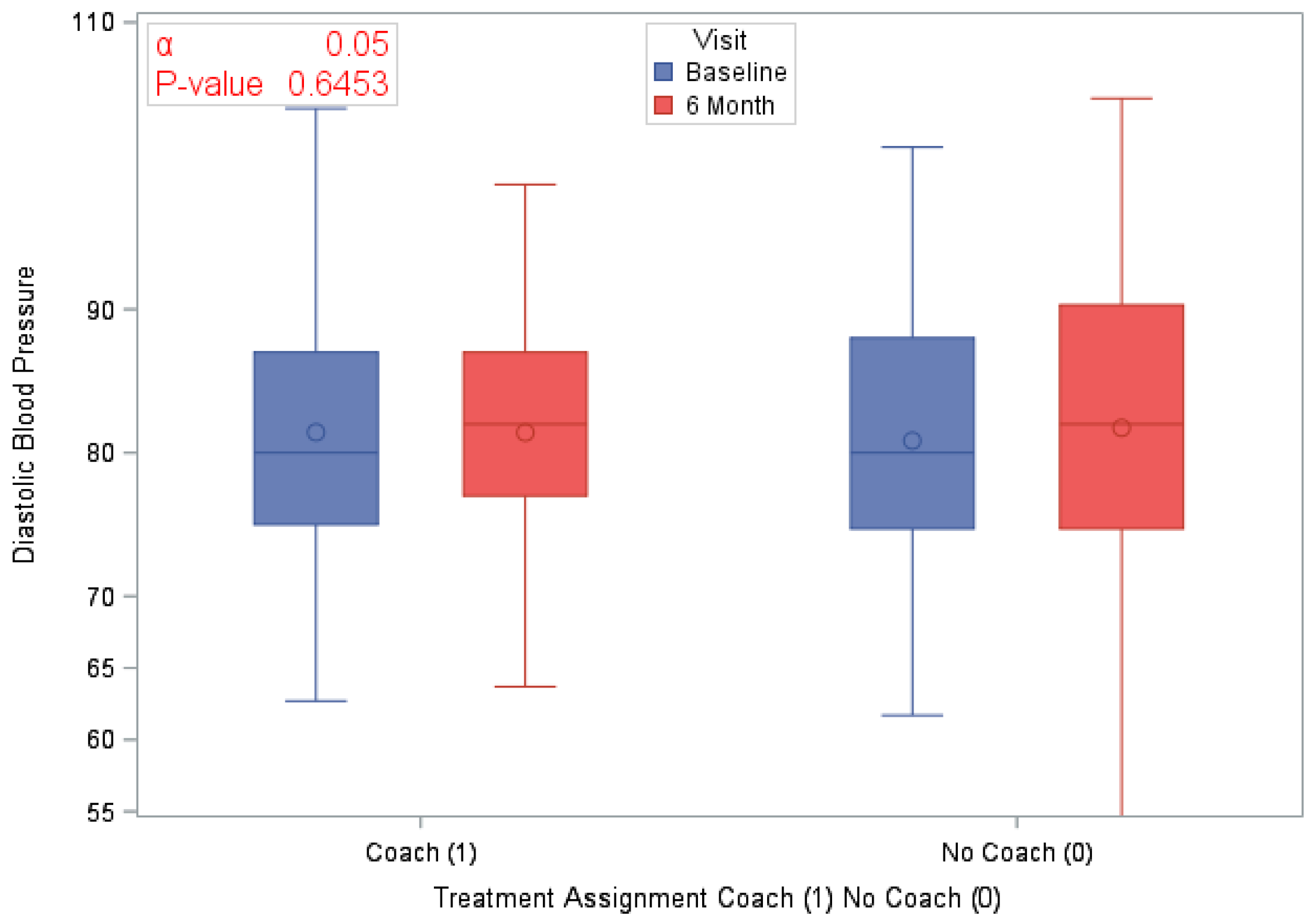 Ijerph 18 03660 g005 Ijerph 18 03660 g005