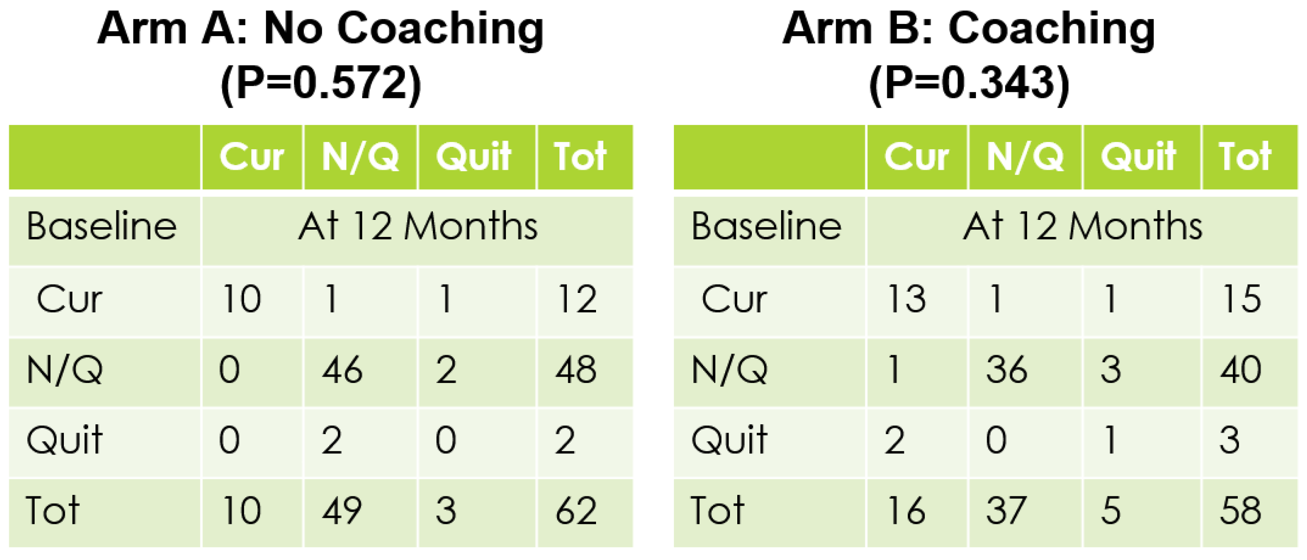 Ijerph 18 03660 g007 Ijerph 18 03660 g007