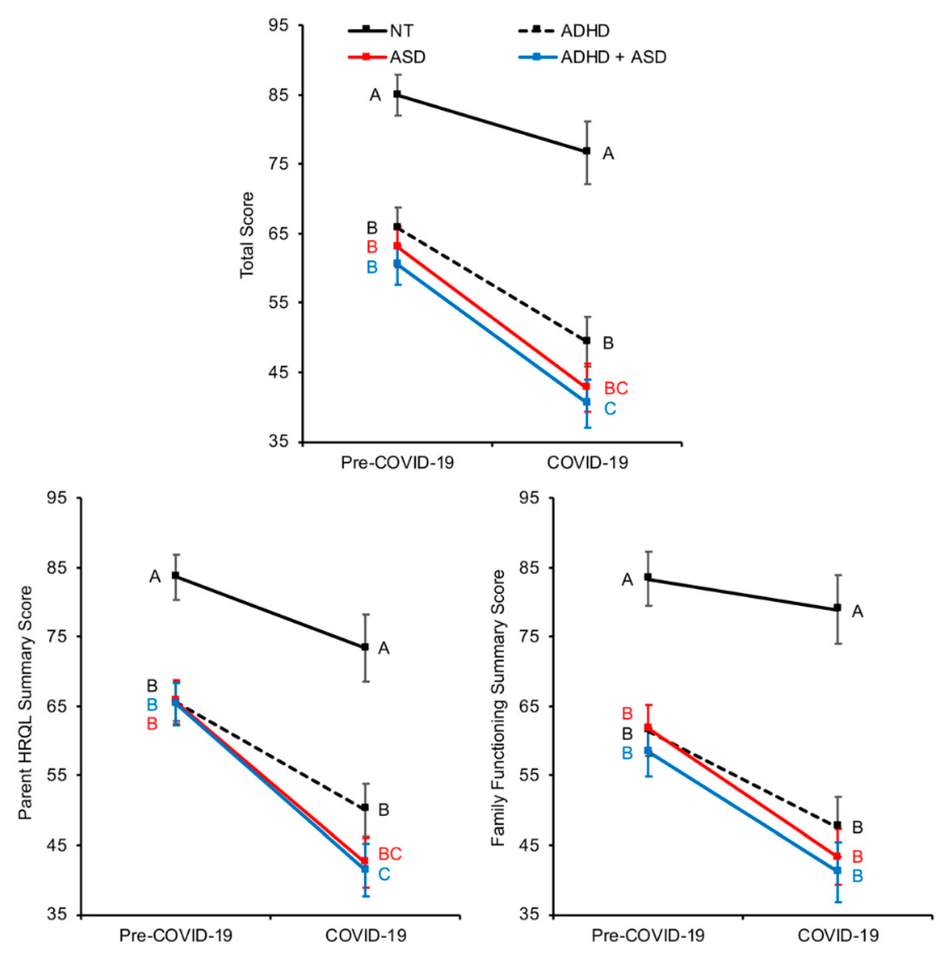 Ijerph 18 03667 g001