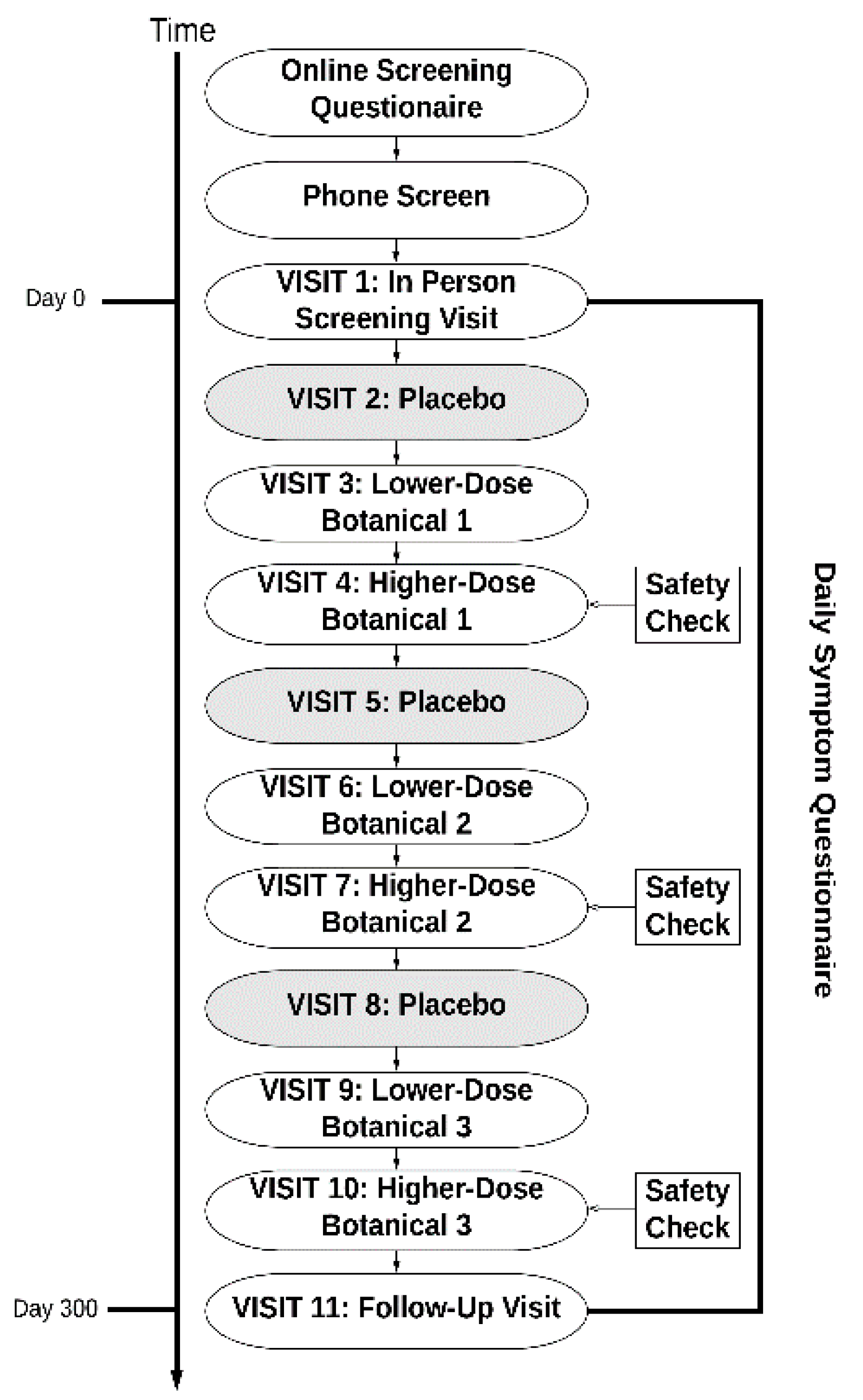 Ijerph 18 03671 g001
