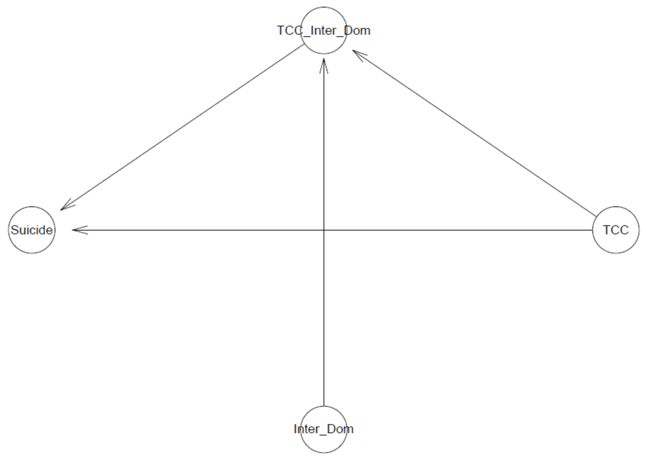 Ijerph 18 03681 g002