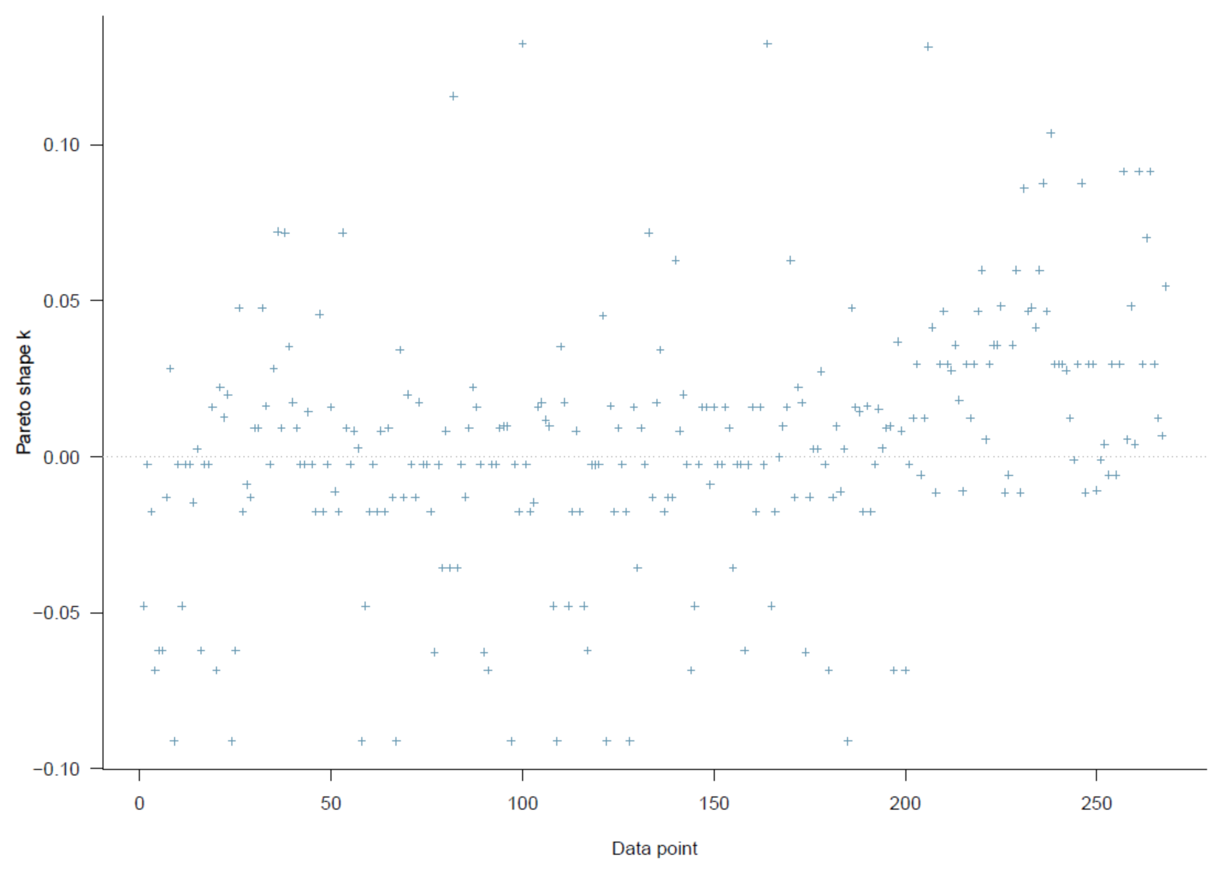 Ijerph 18 03681 g003