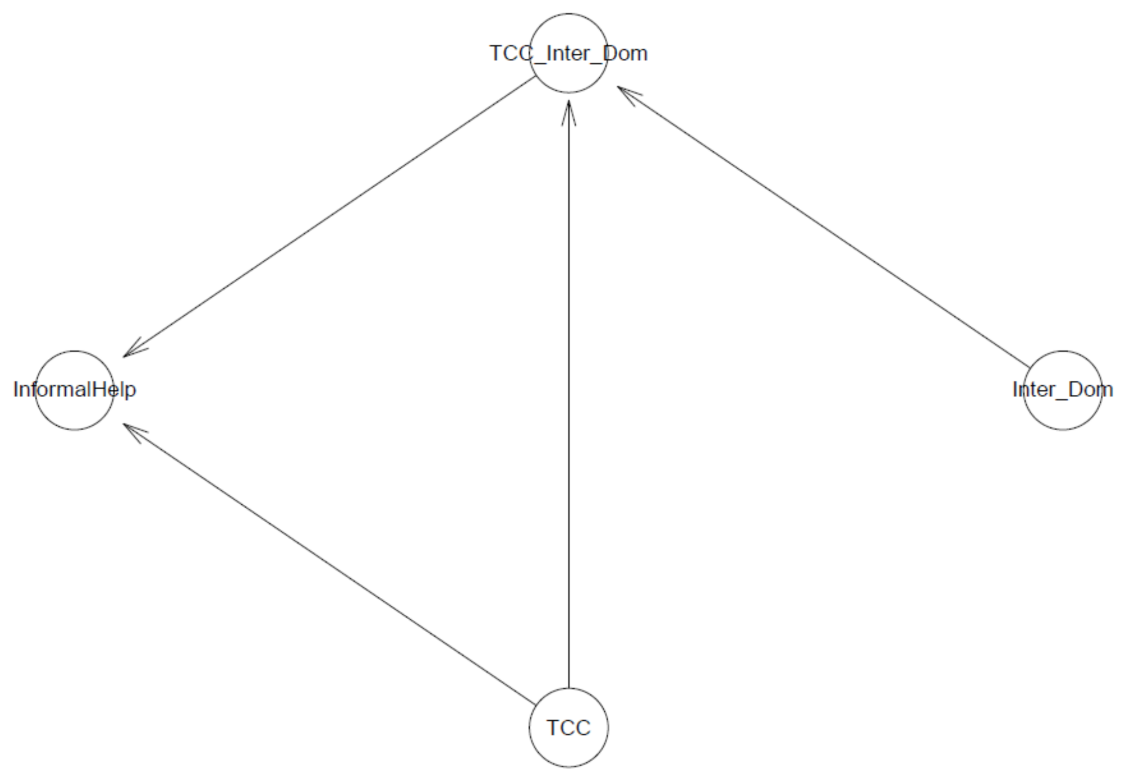 Ijerph 18 03681 g006