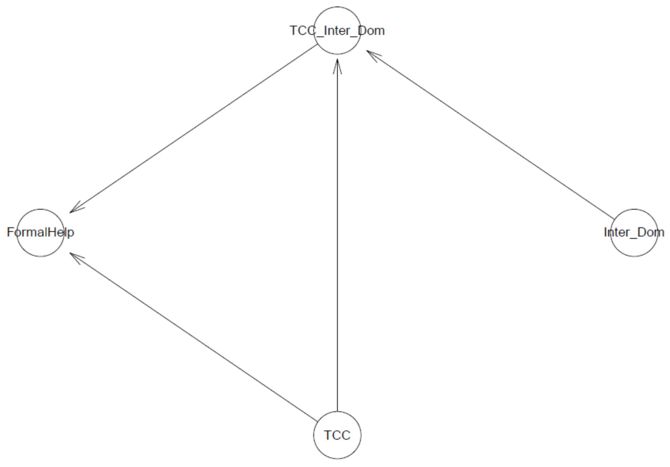 Ijerph 18 03681 g011