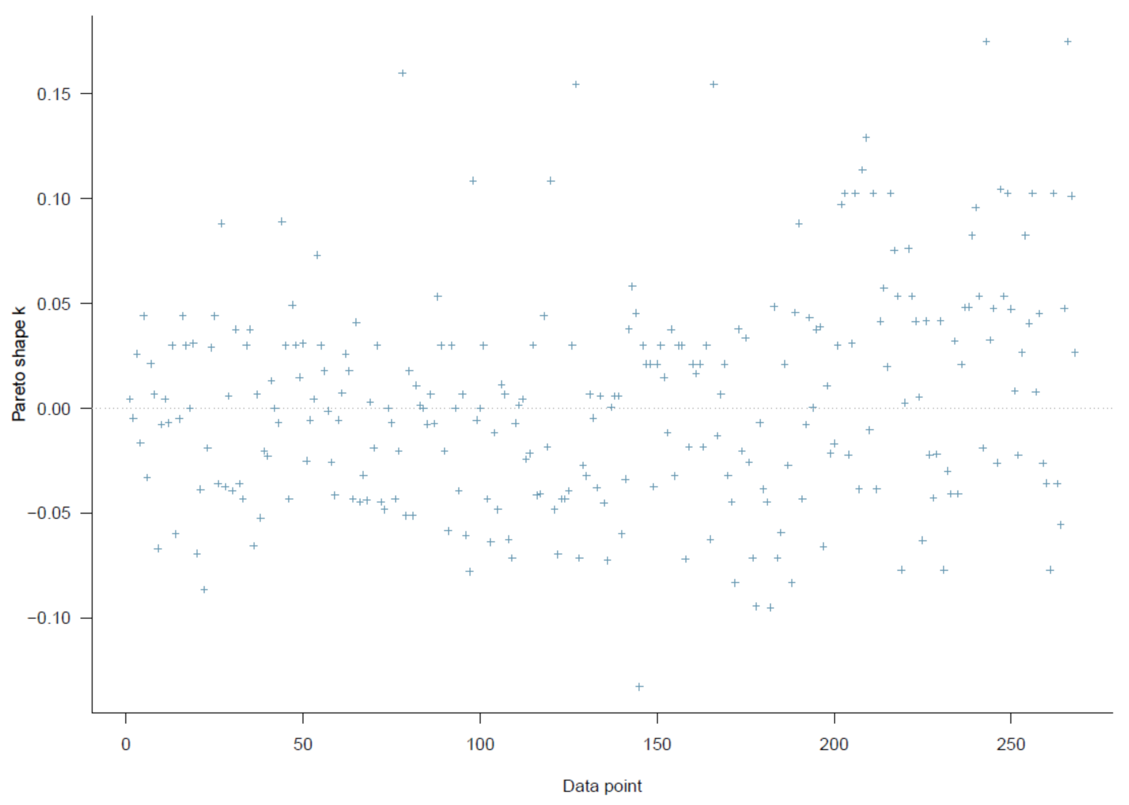 Ijerph 18 03681 g012