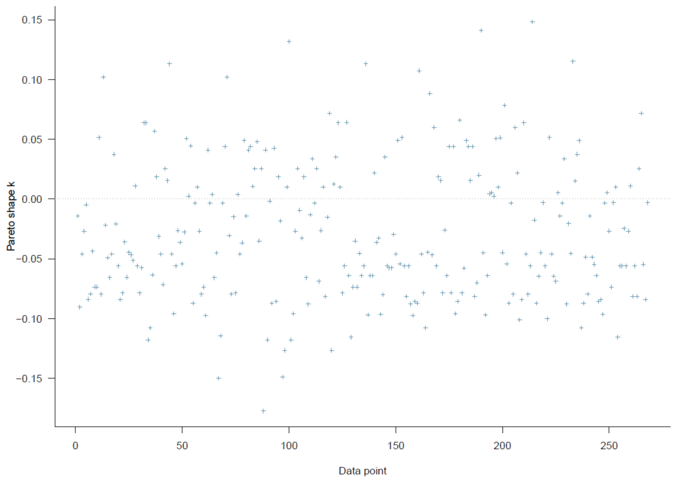 Ijerph 18 03681 g016