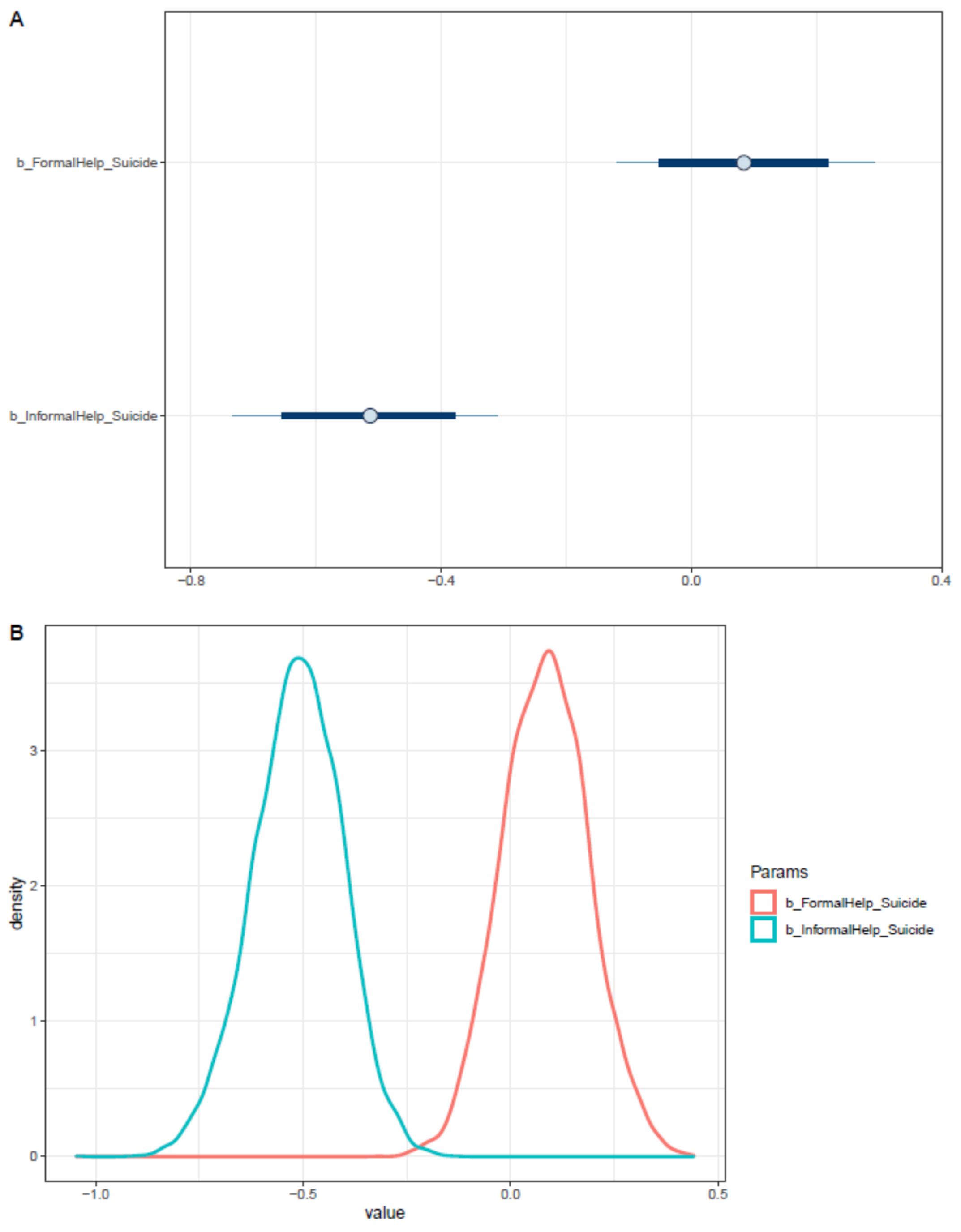 Ijerph 18 03681 g018