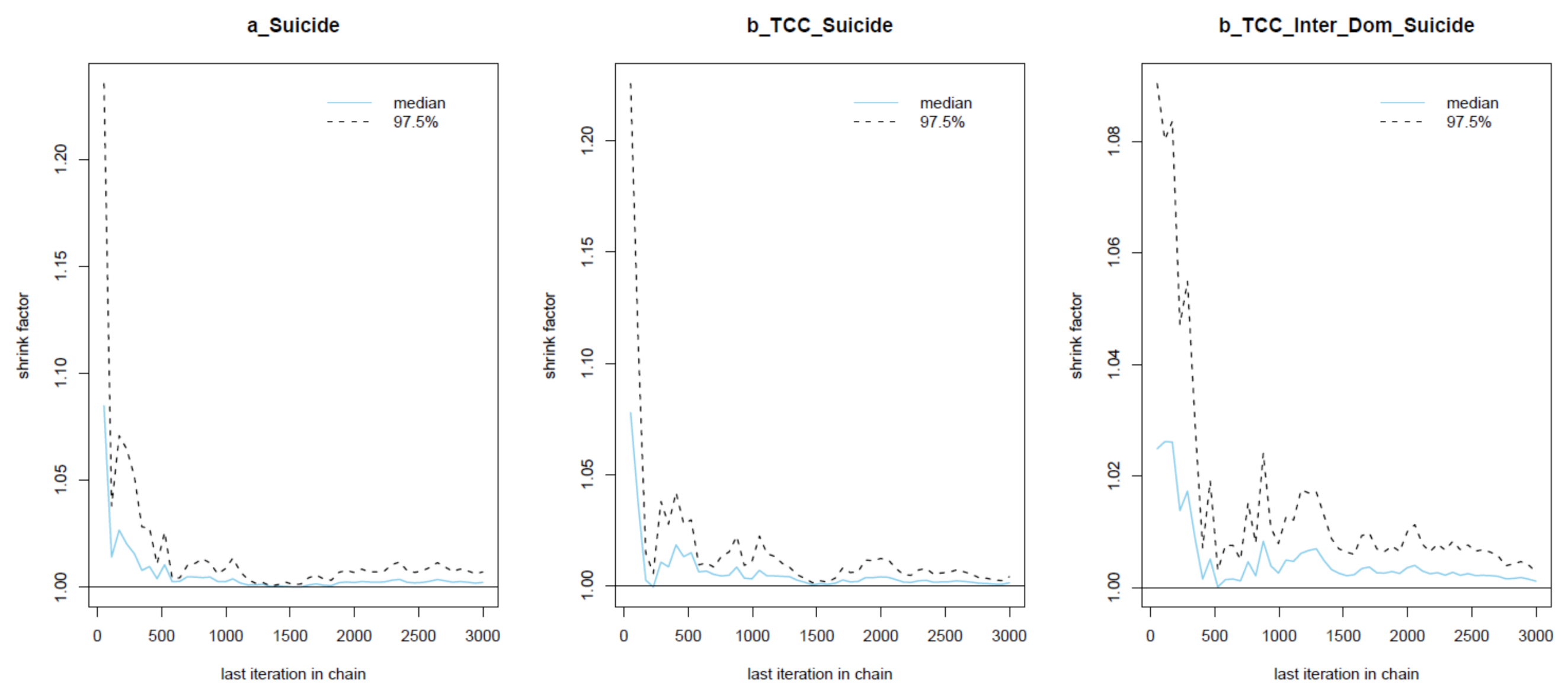 Ijerph 18 03681 g0a1