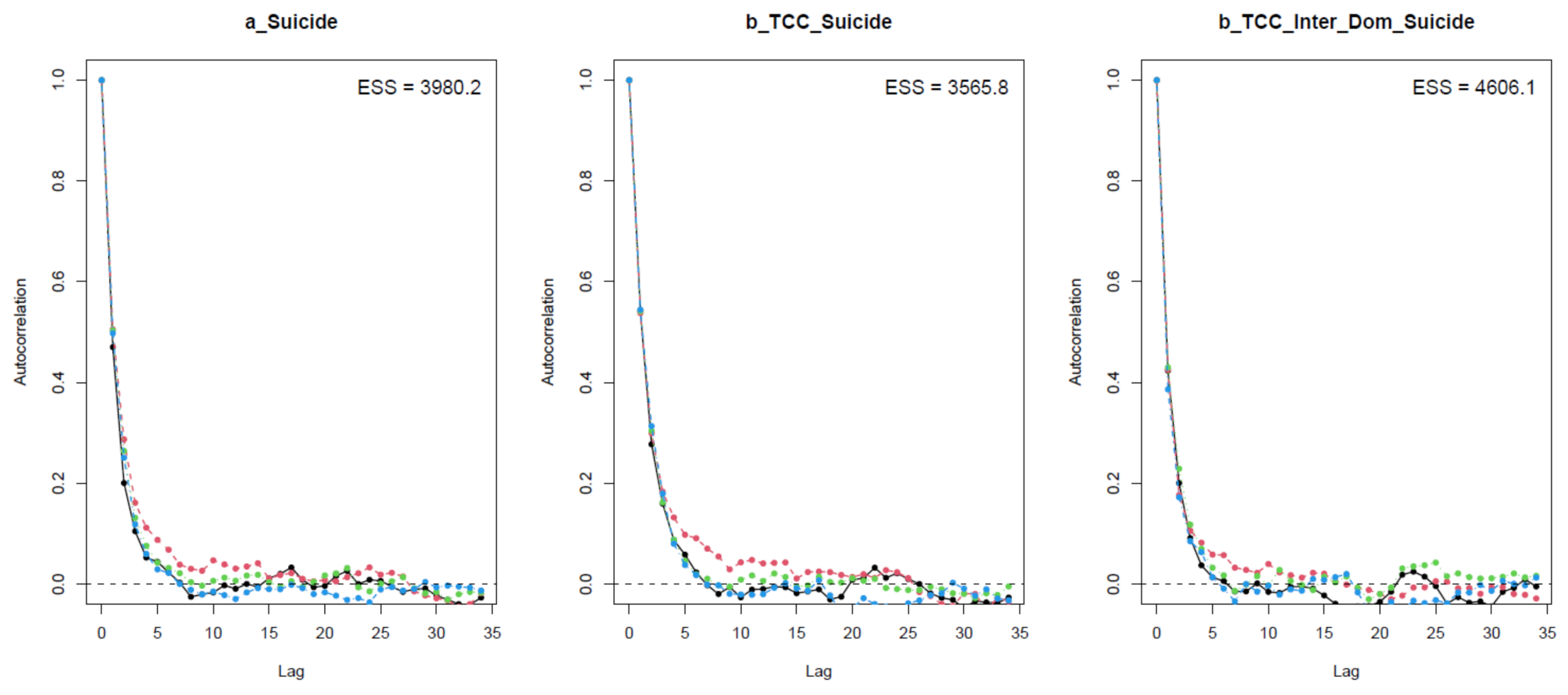 Ijerph 18 03681 g0a2