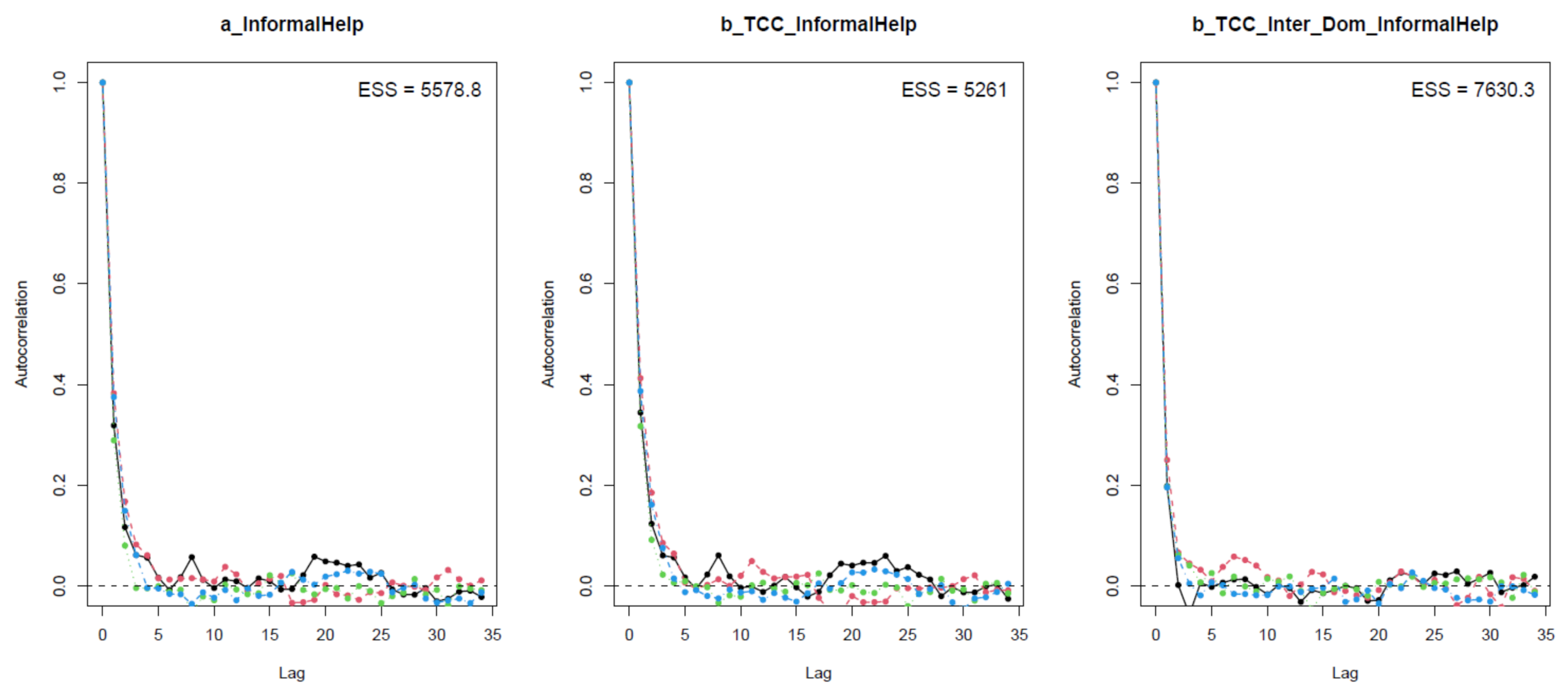 Ijerph 18 03681 g0a4