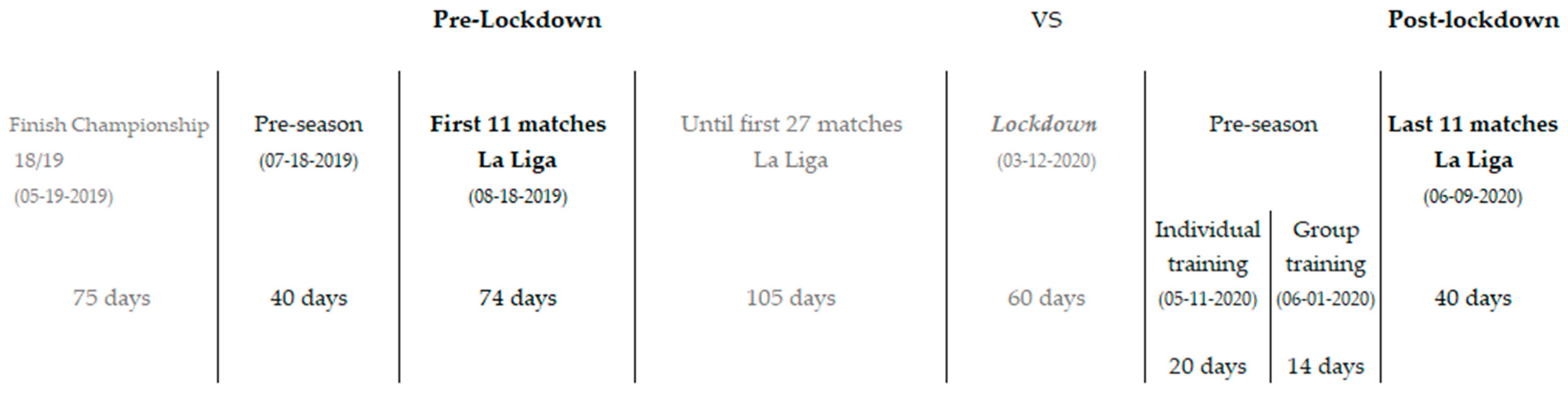 Ijerph 18 03685 g001