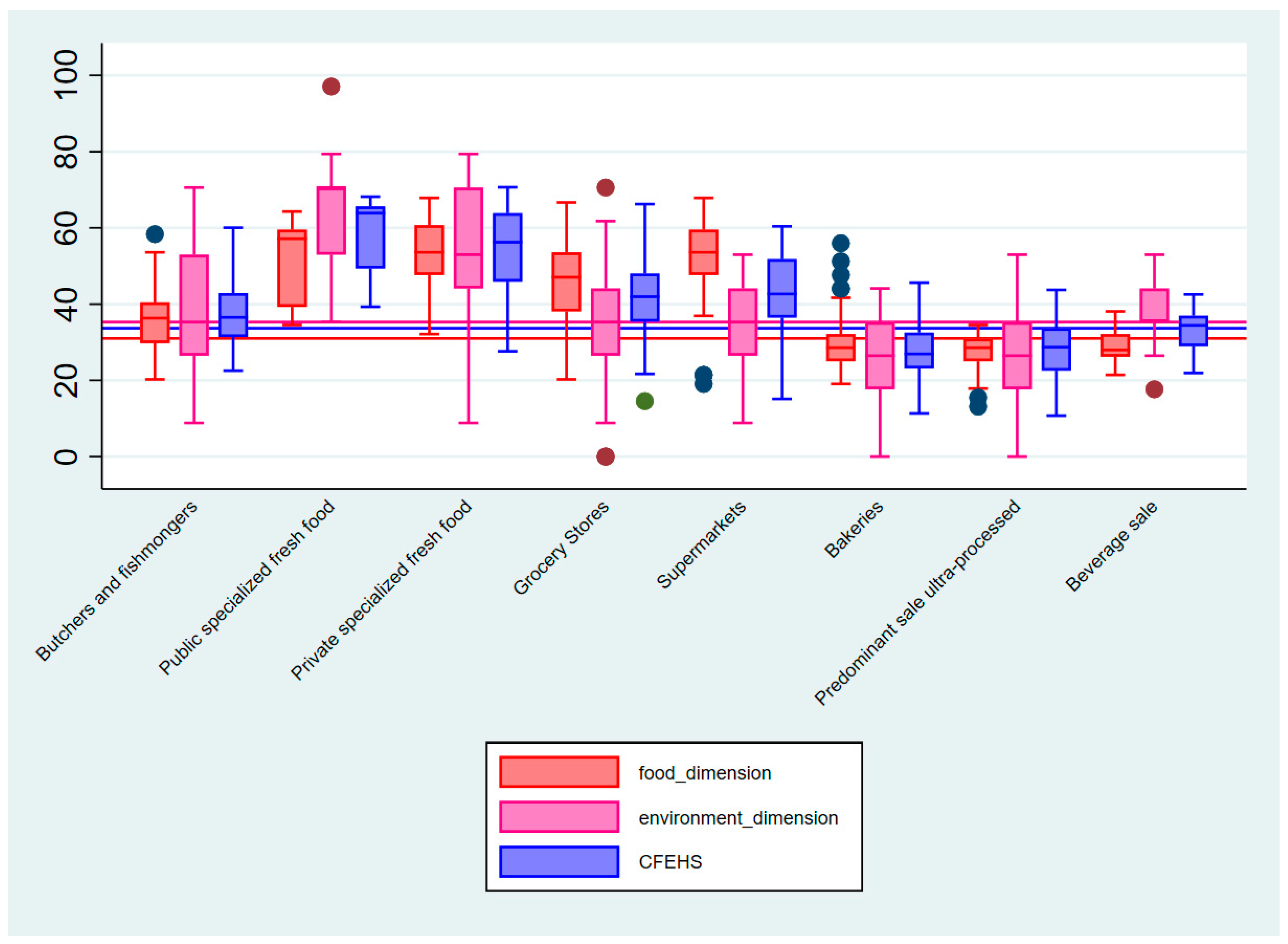 Ijerph 18 03690 g001 Ijerph 18 03690 g001