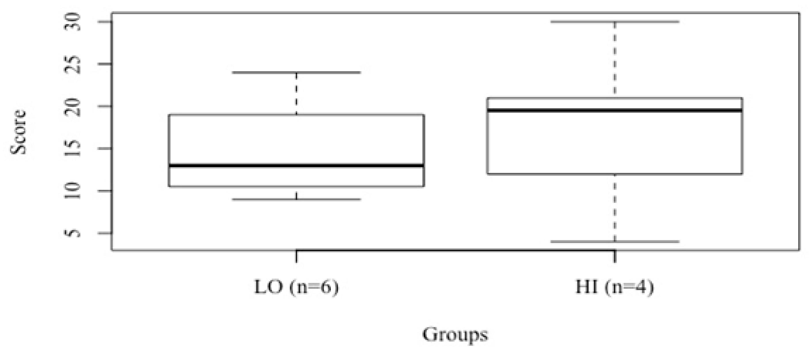 Ijerph 18 03692 g001