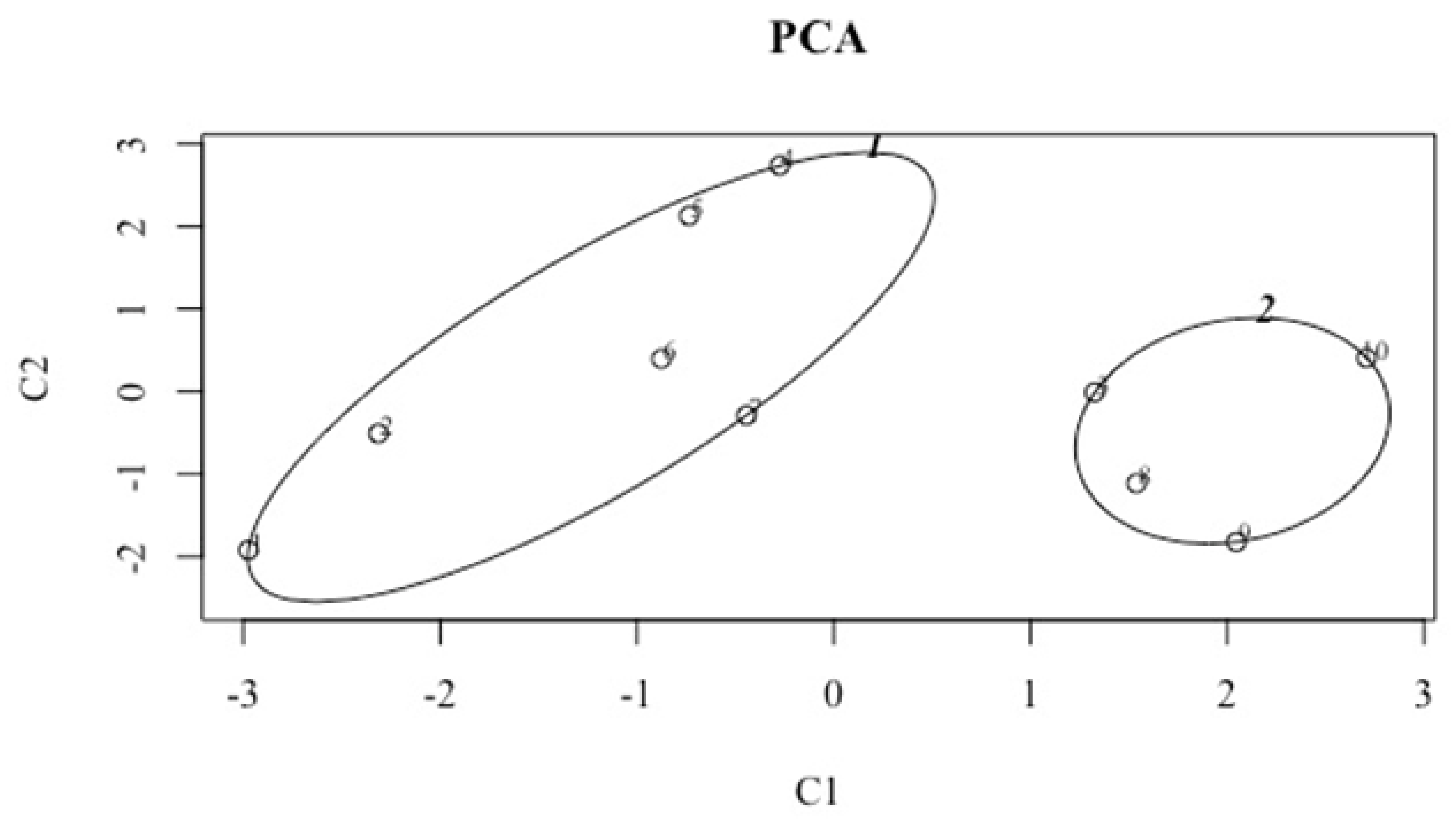 Ijerph 18 03692 g002